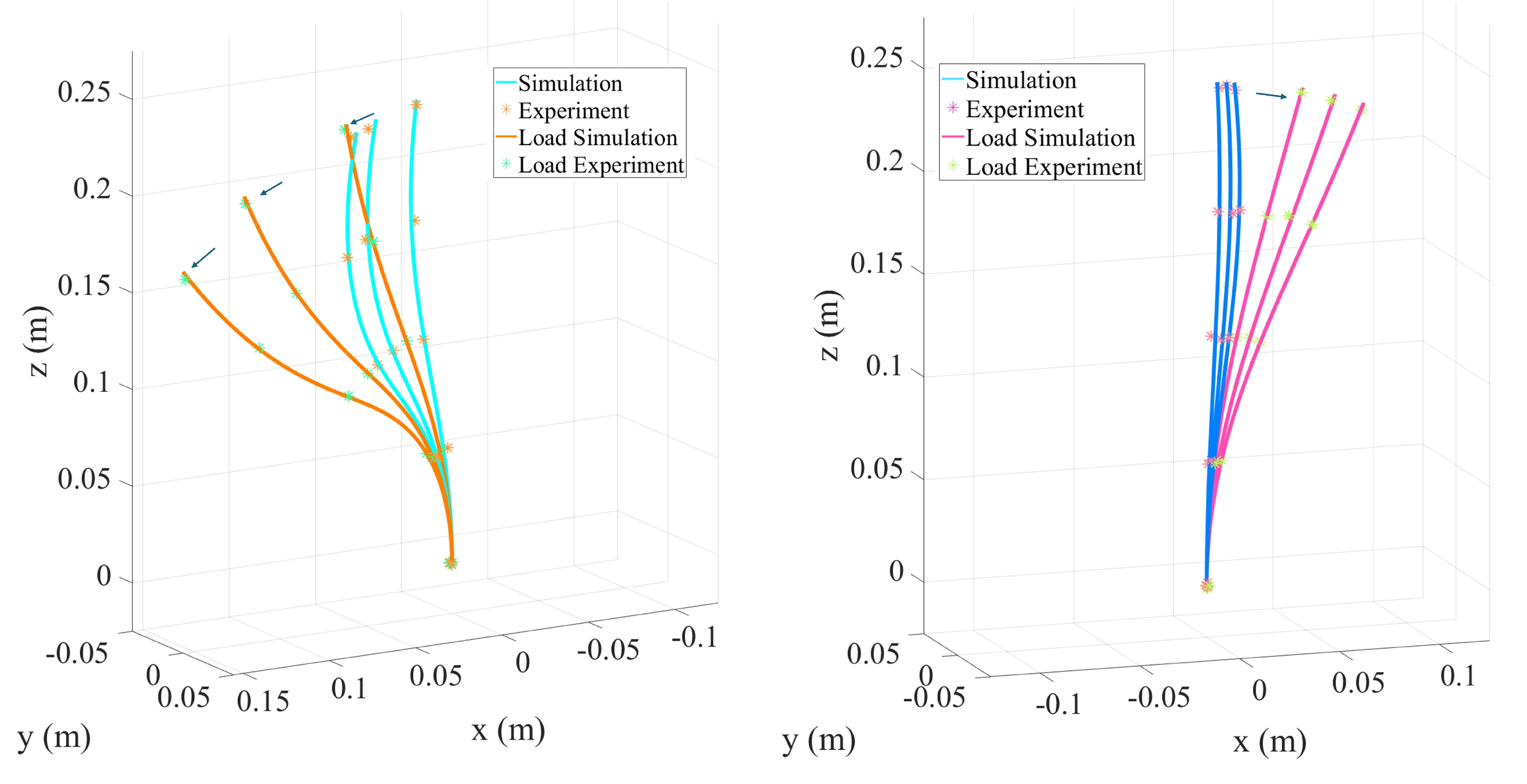Micromachines 16 00346 g011