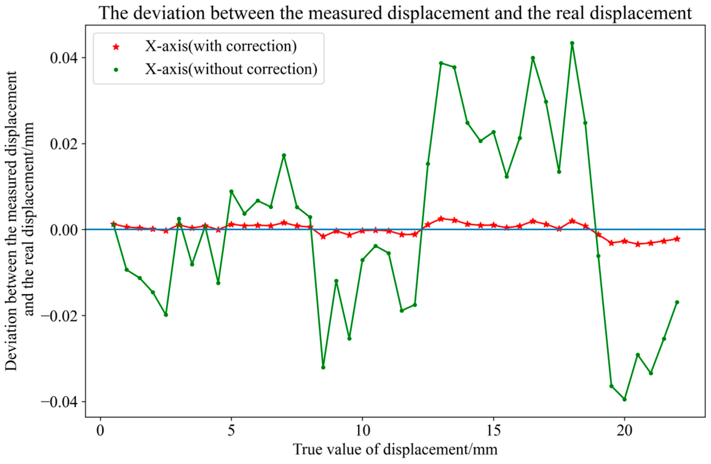 Micromachines 16 00348 g004