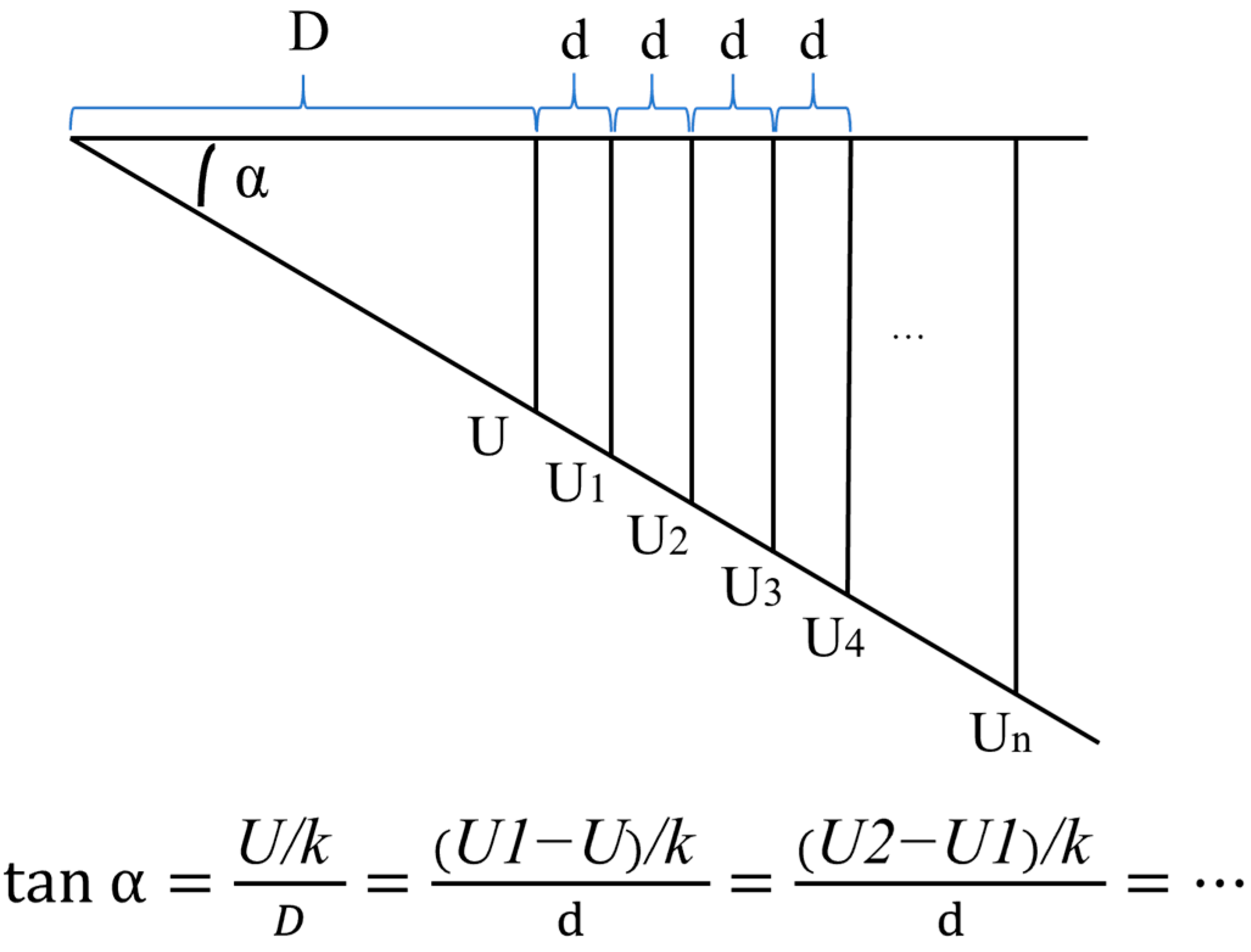 Micromachines 16 00348 g008