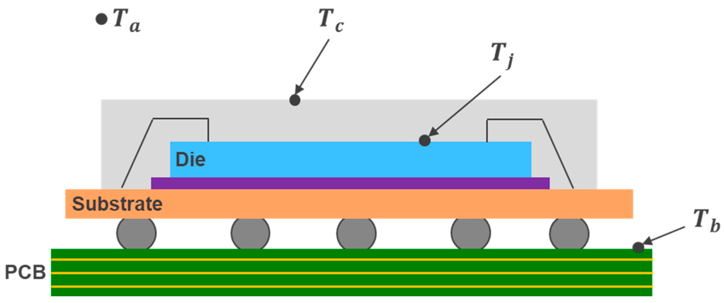Micromachines 16 00350 g001