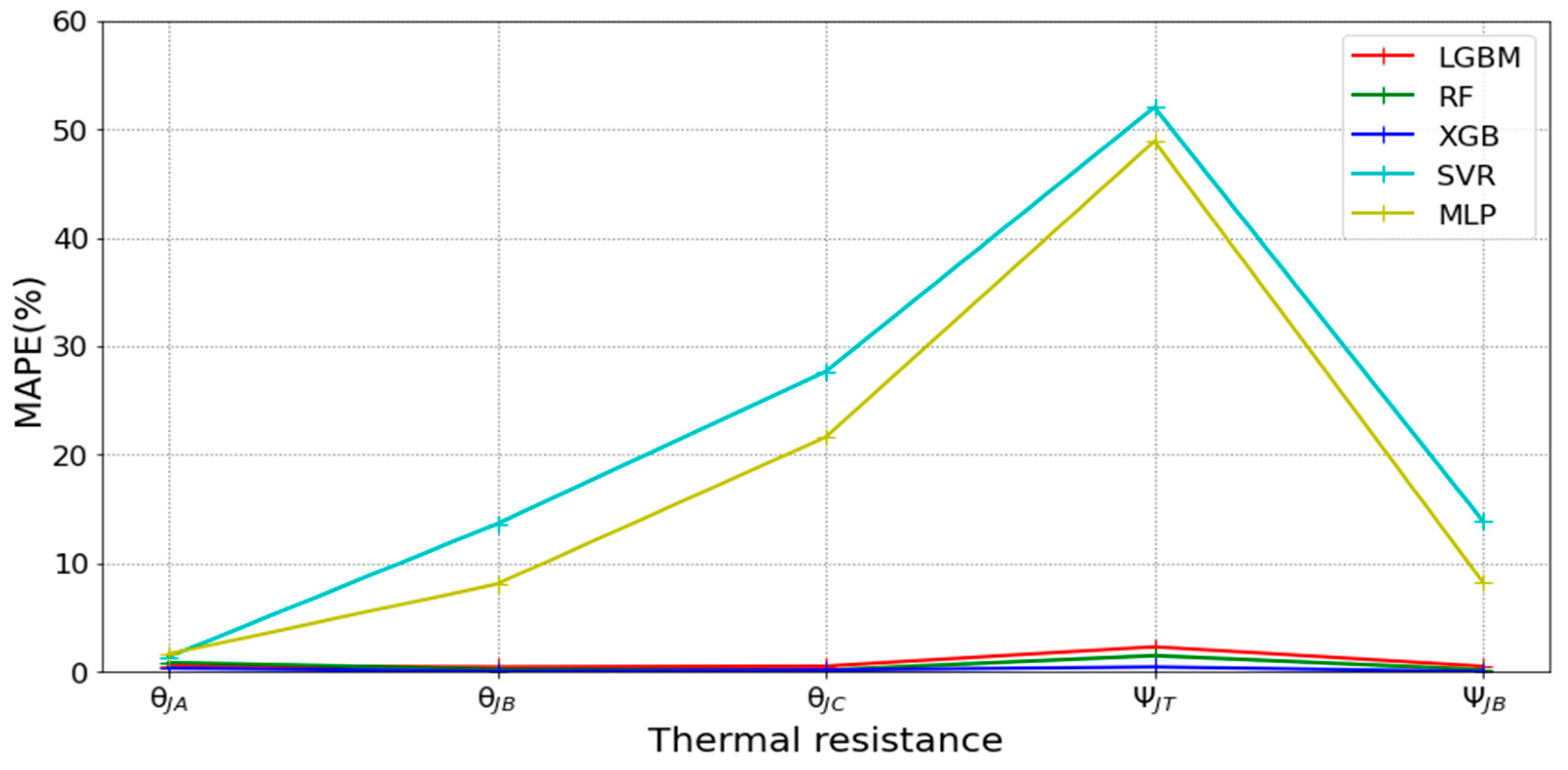 Micromachines 16 00350 g004