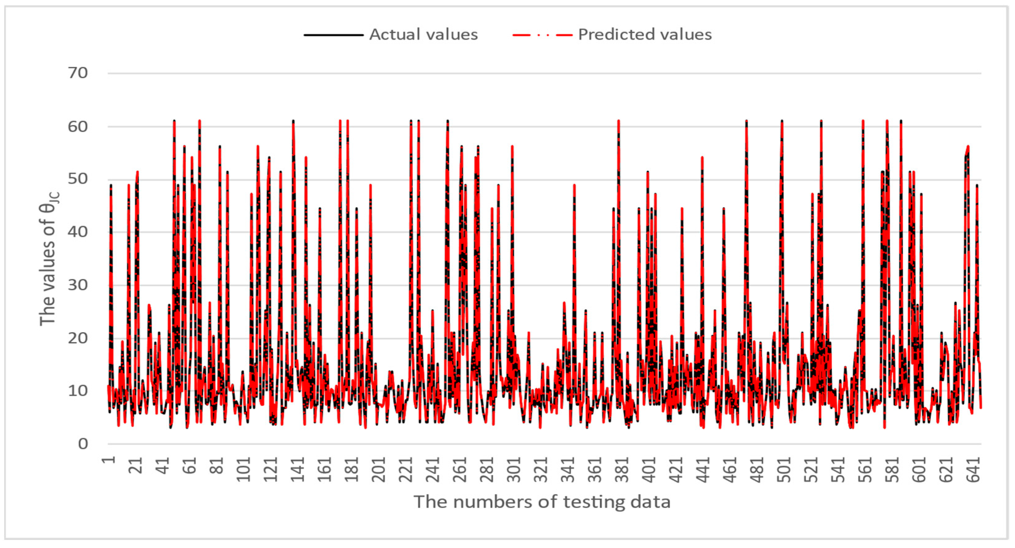 Micromachines 16 00350 g009