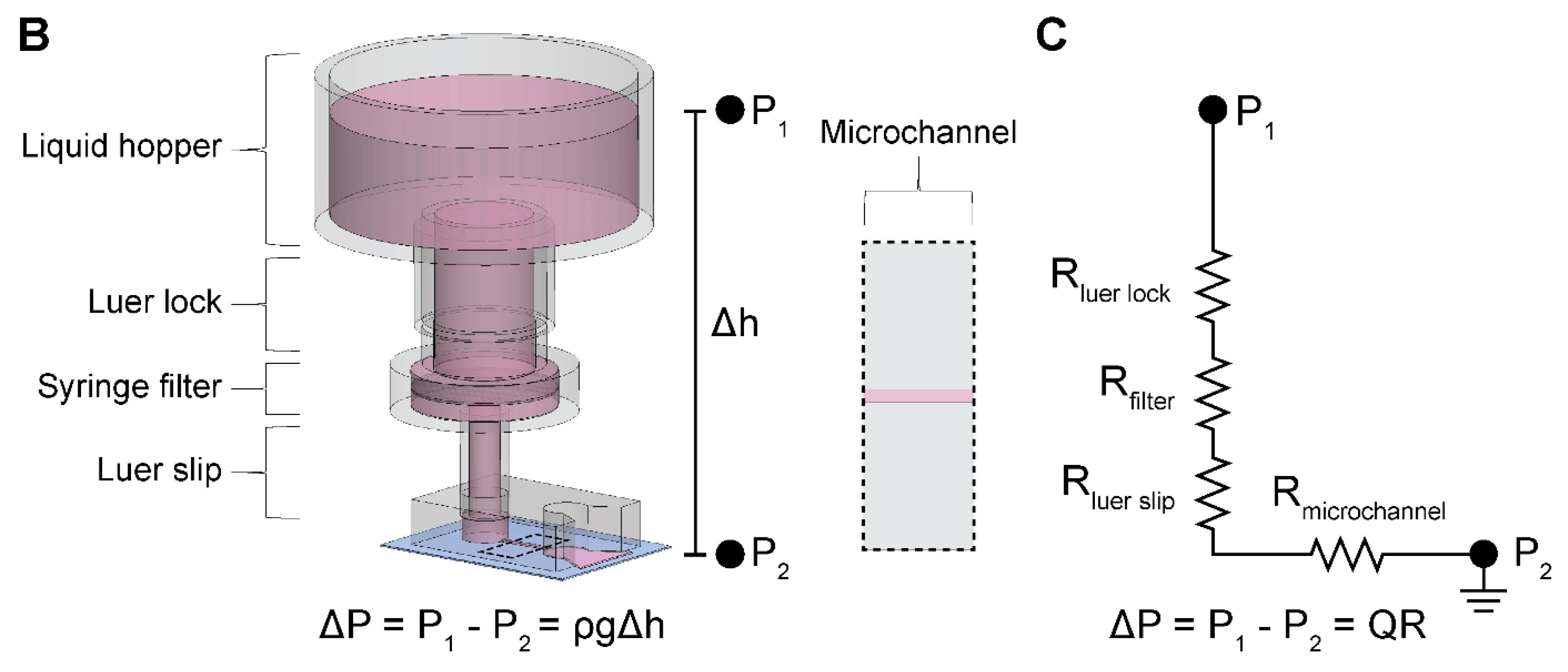 Micromachines 16 00351 g001b