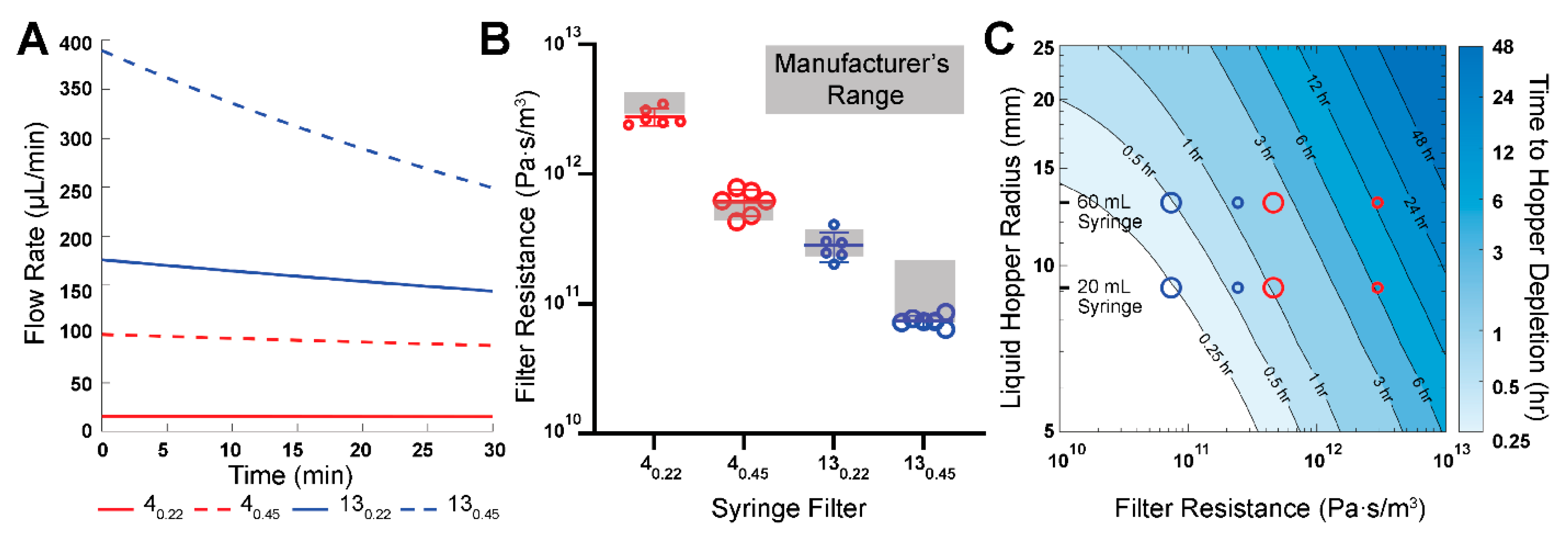 Micromachines 16 00351 g002
