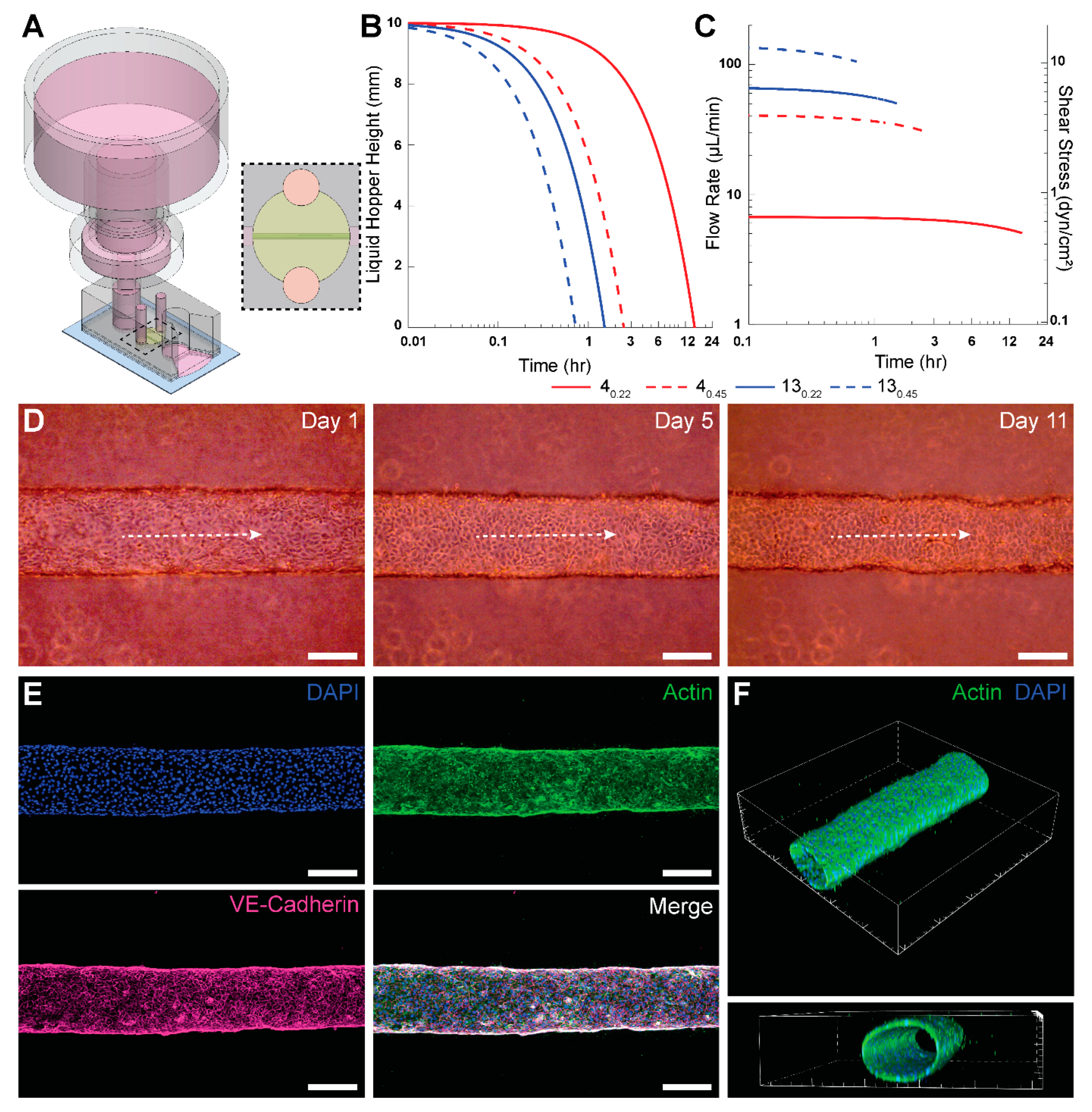 Micromachines 16 00351 g003