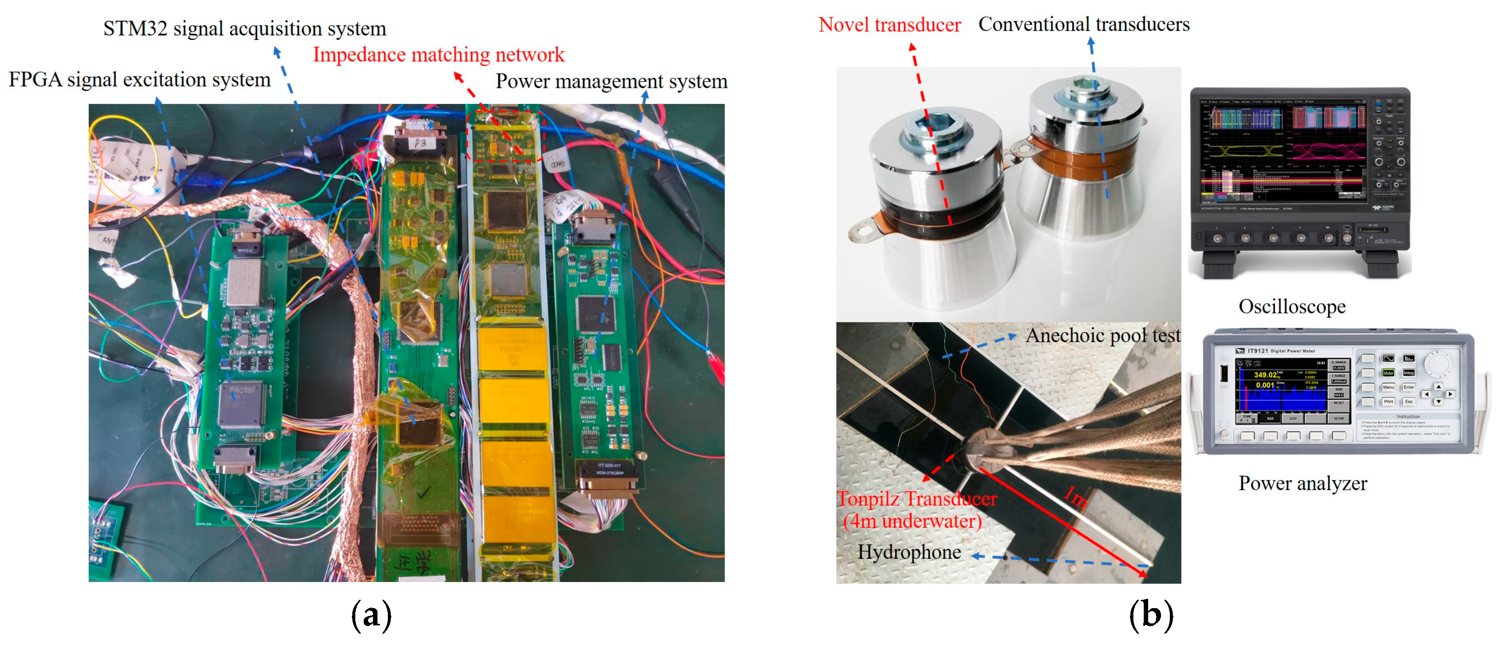 Micromachines 16 00352 g010