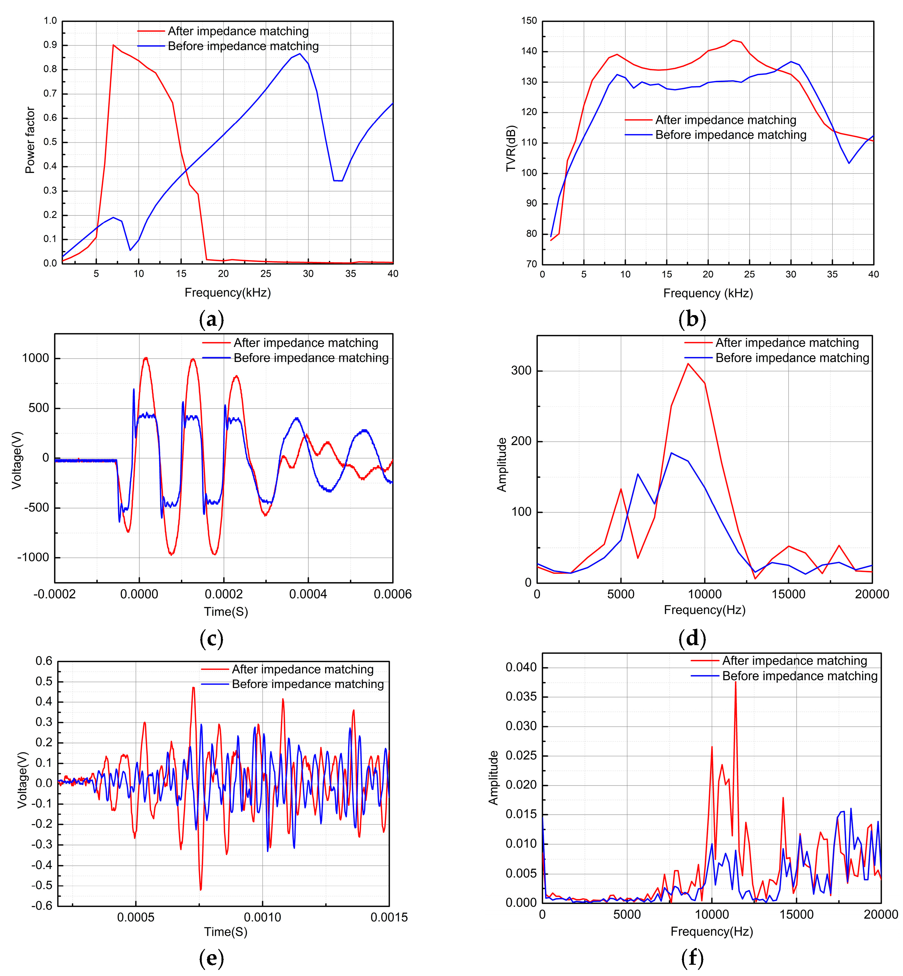 Micromachines 16 00352 g012