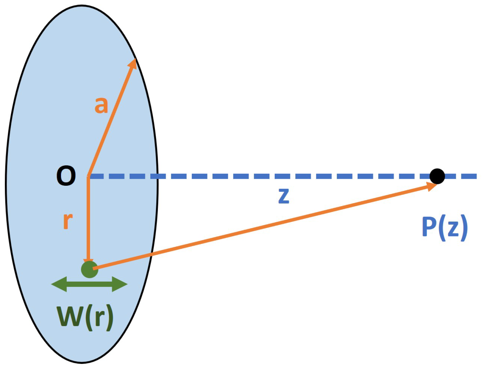 Micromachines 16 00353 g001