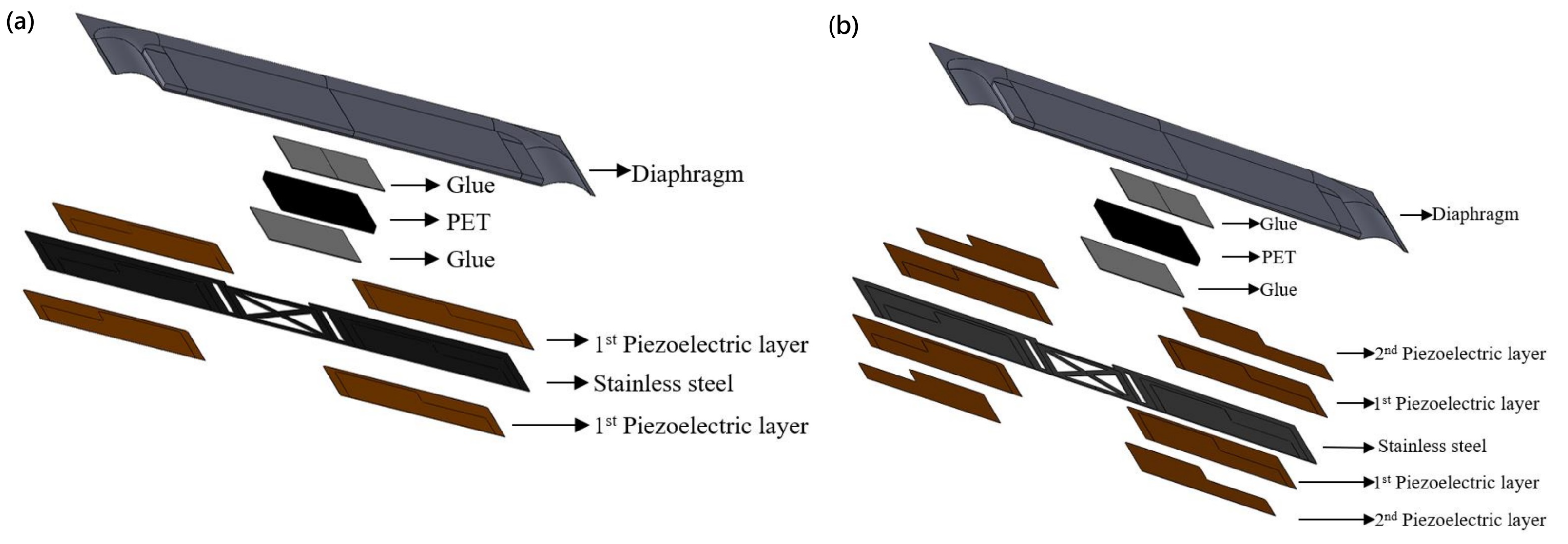 Micromachines 16 00353 g010
