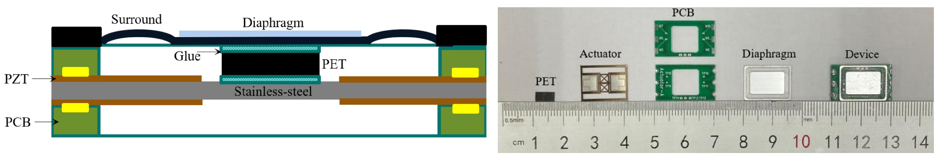 Micromachines 16 00353 g016