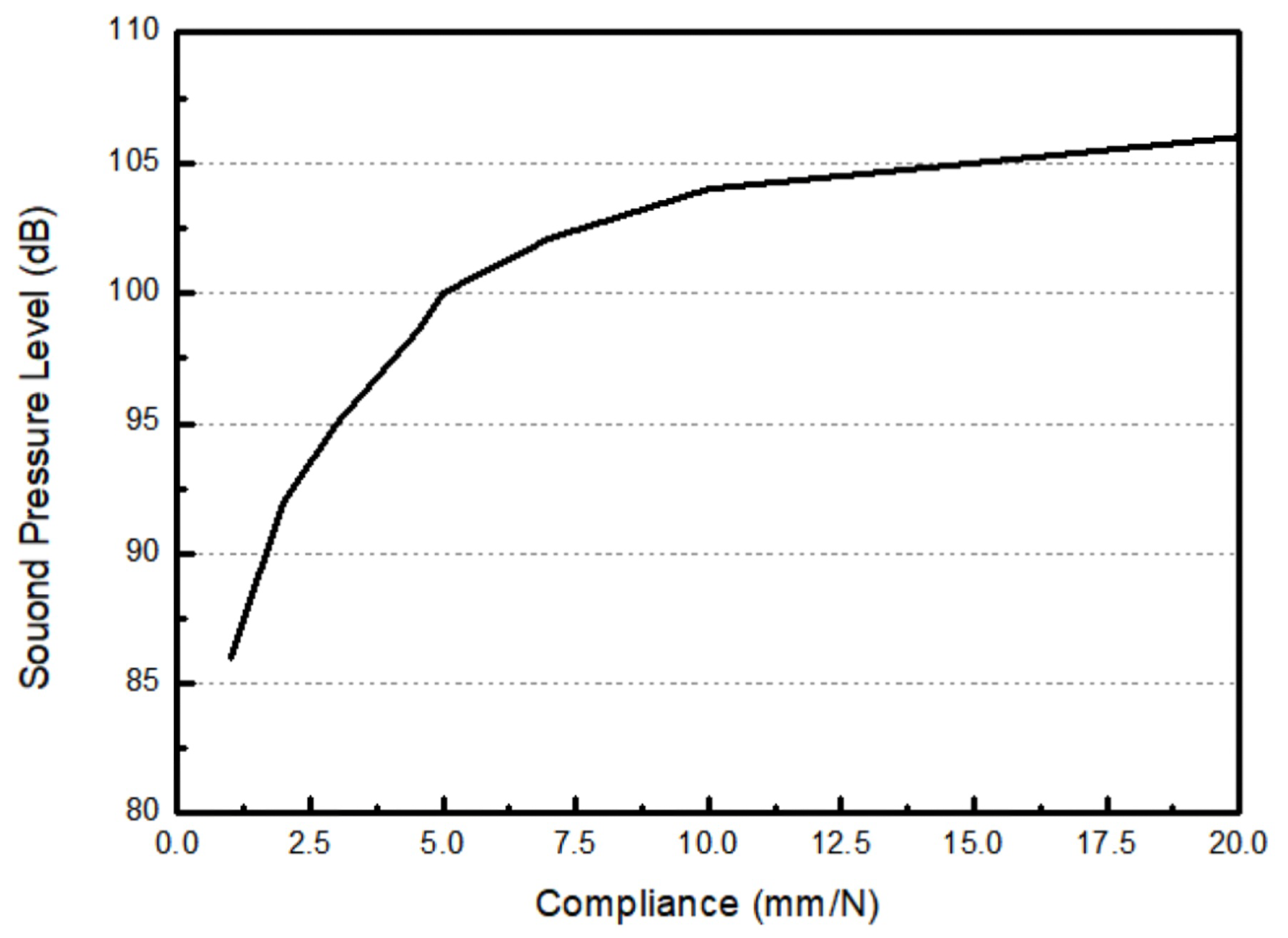 Micromachines 16 00353 g017