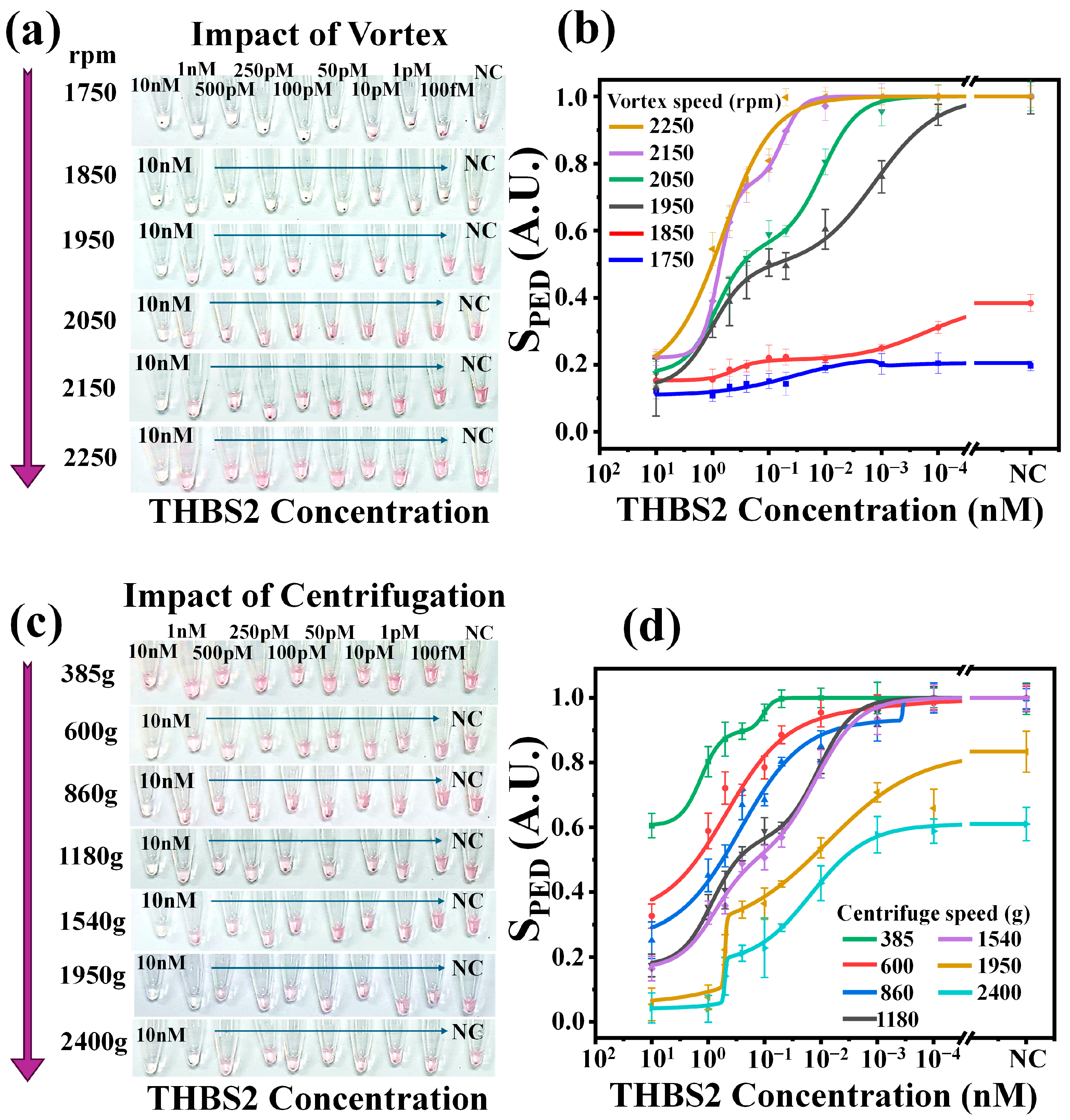 Micromachines 16 00354 g002