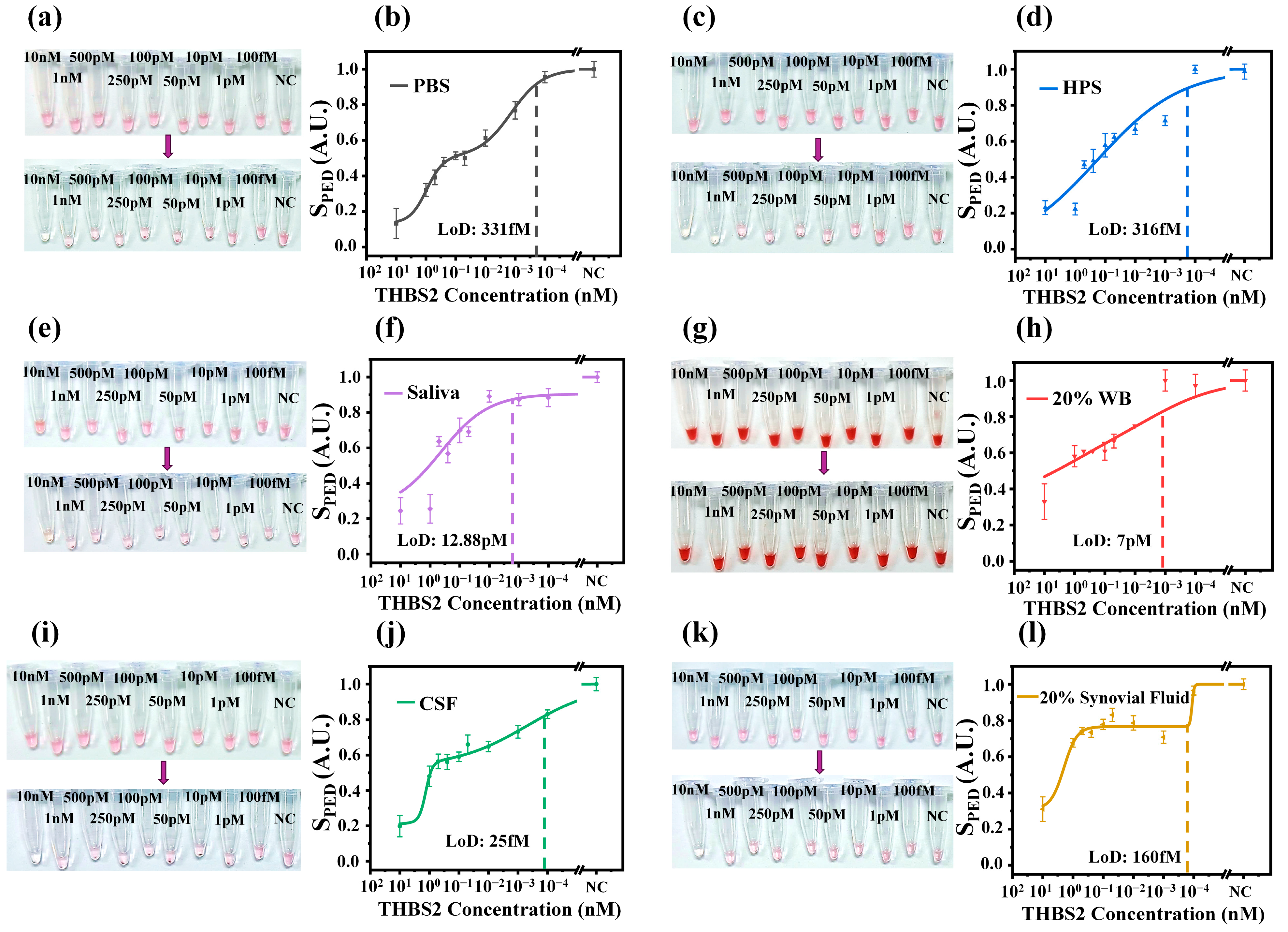 Micromachines 16 00354 g003
