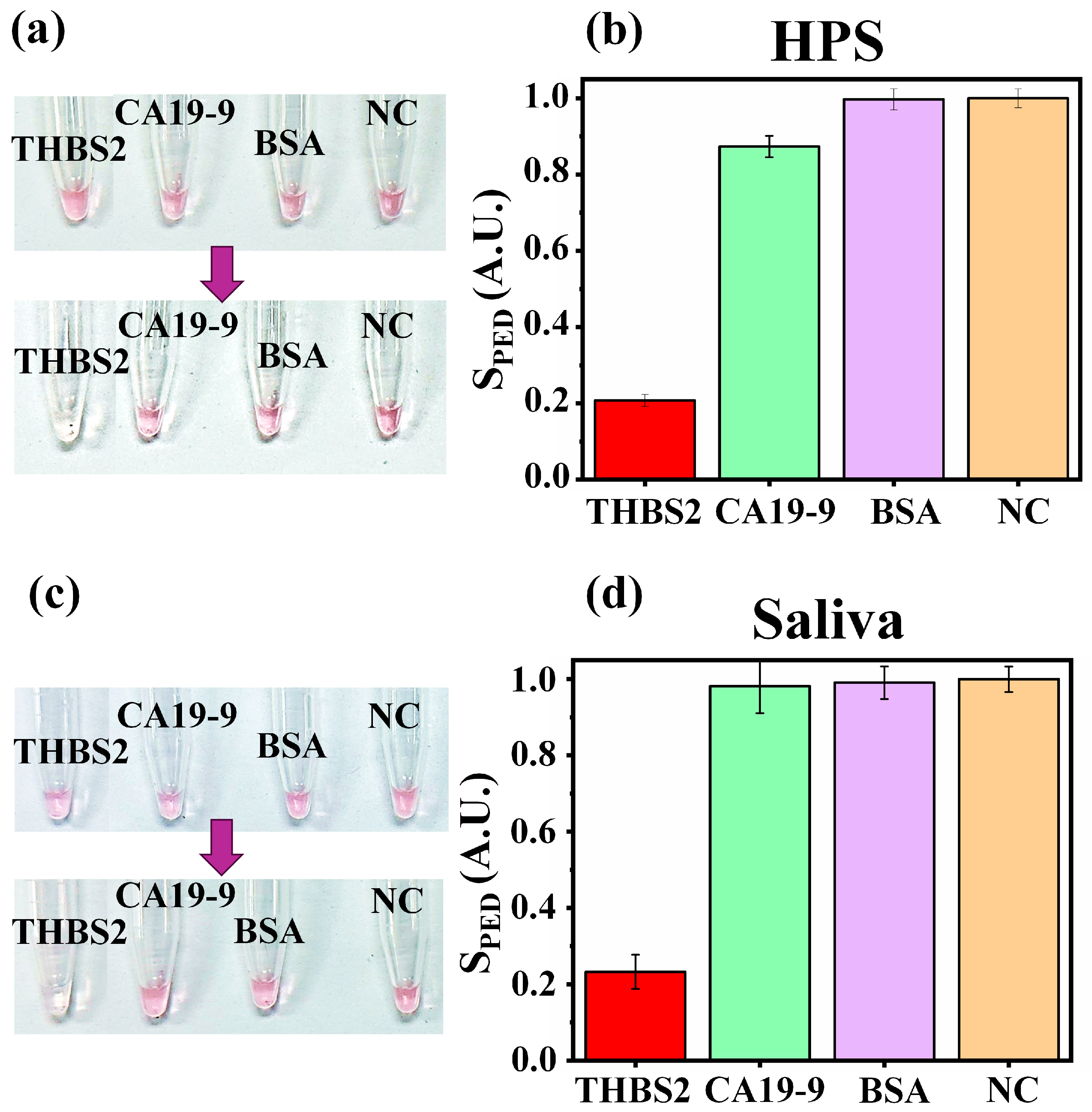 Micromachines 16 00354 g005