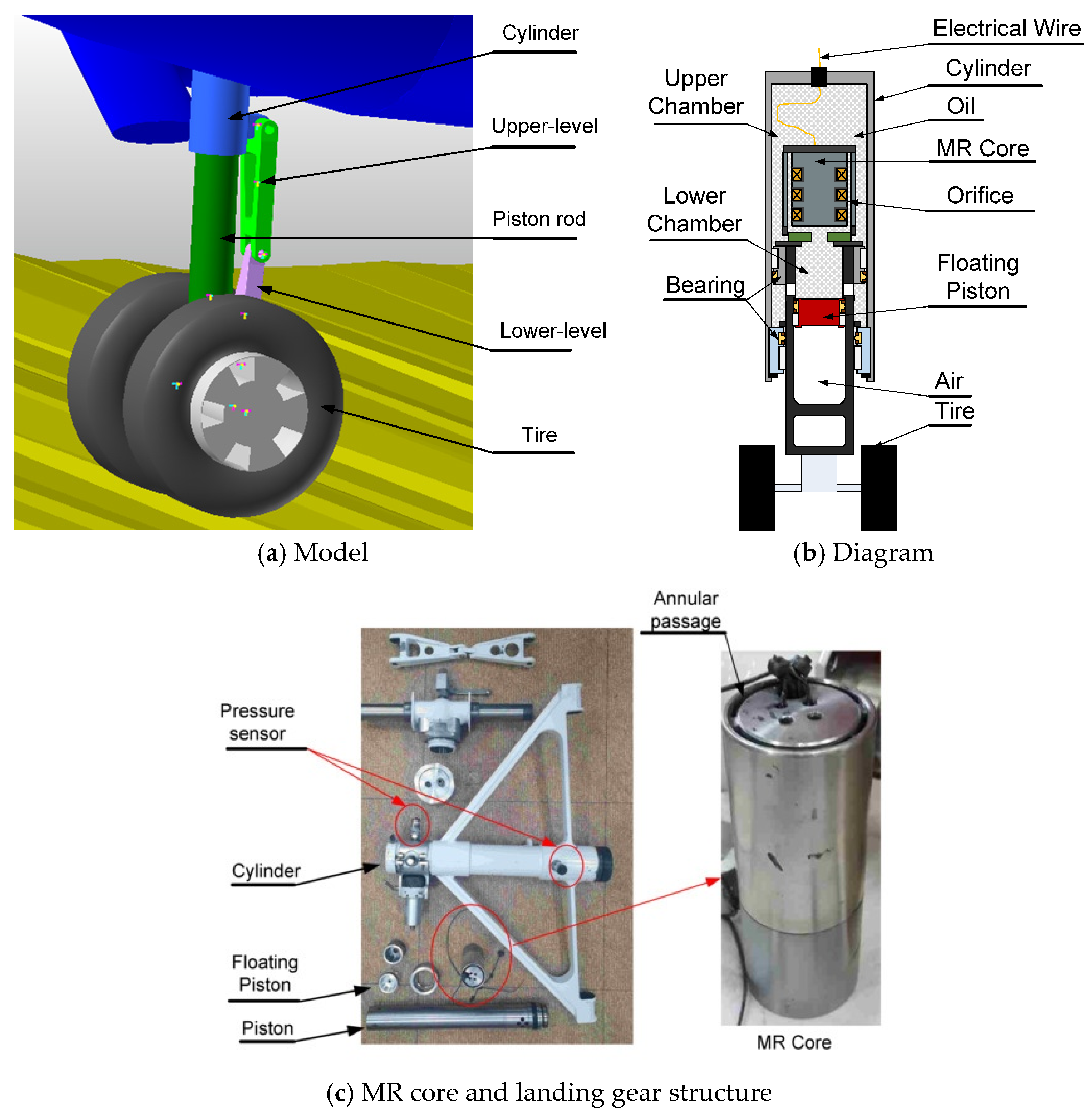 Micromachines 16 00355 g002