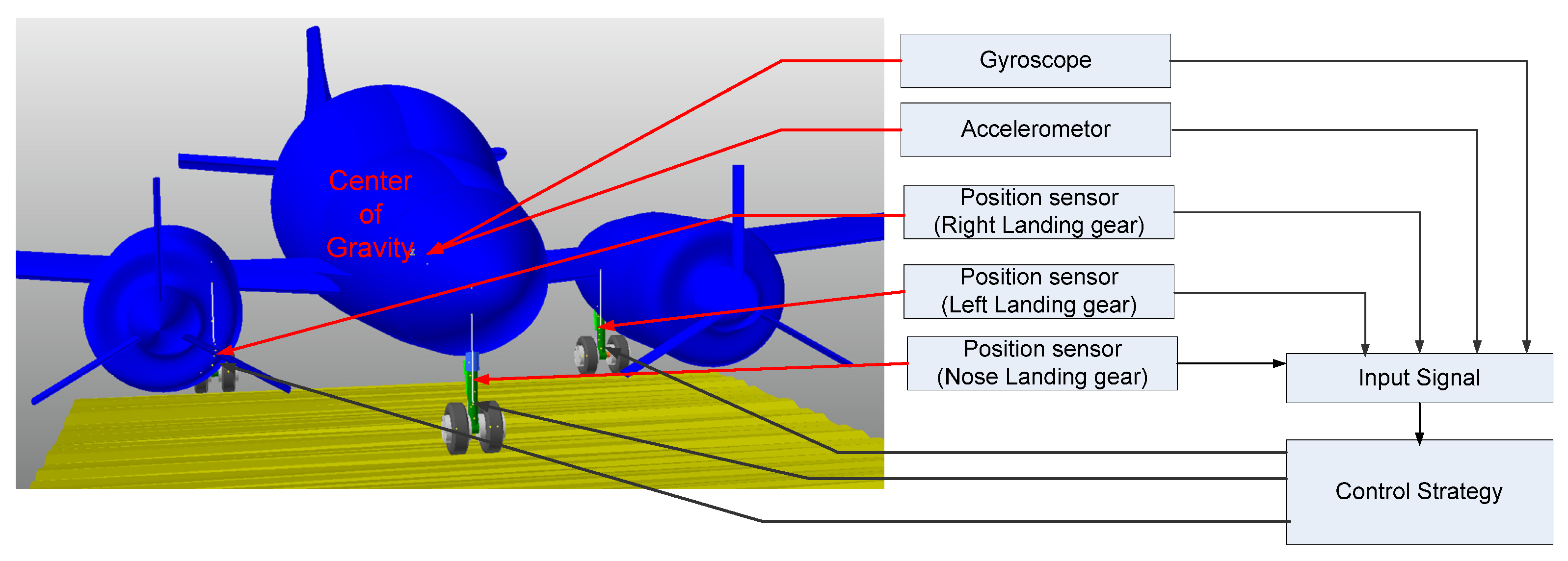 Micromachines 16 00355 g003