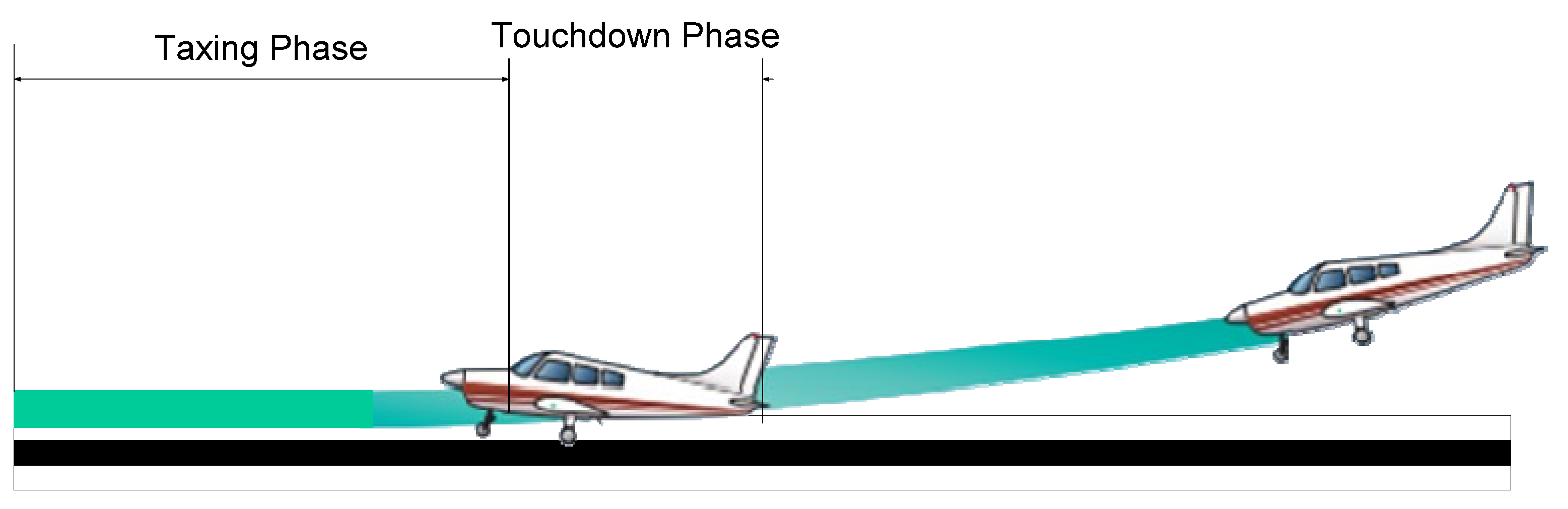 Micromachines 16 00355 g005