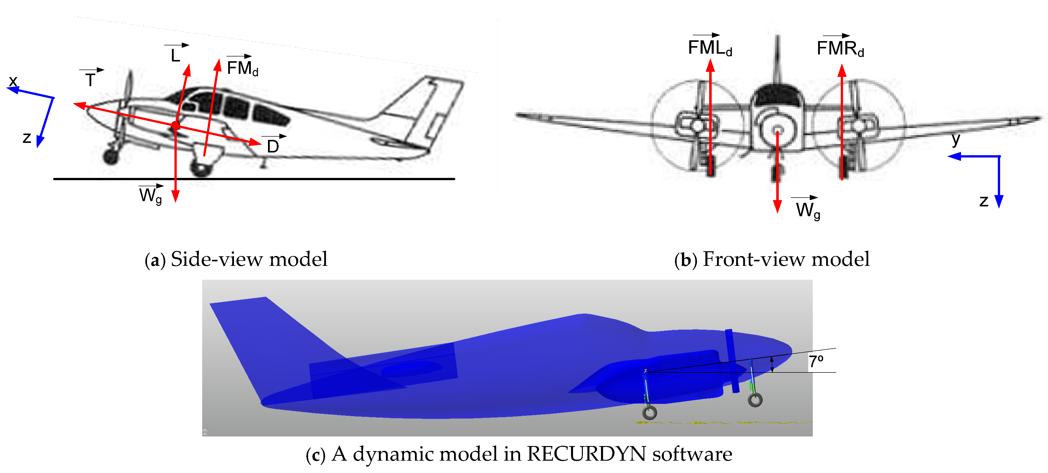 Micromachines 16 00355 g008