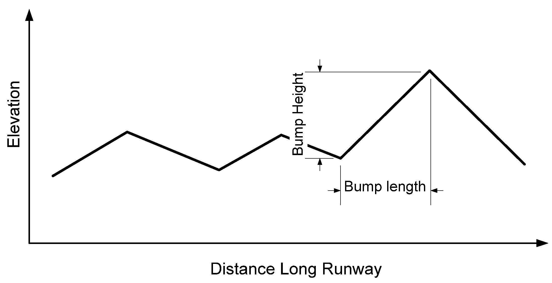Micromachines 16 00355 g010