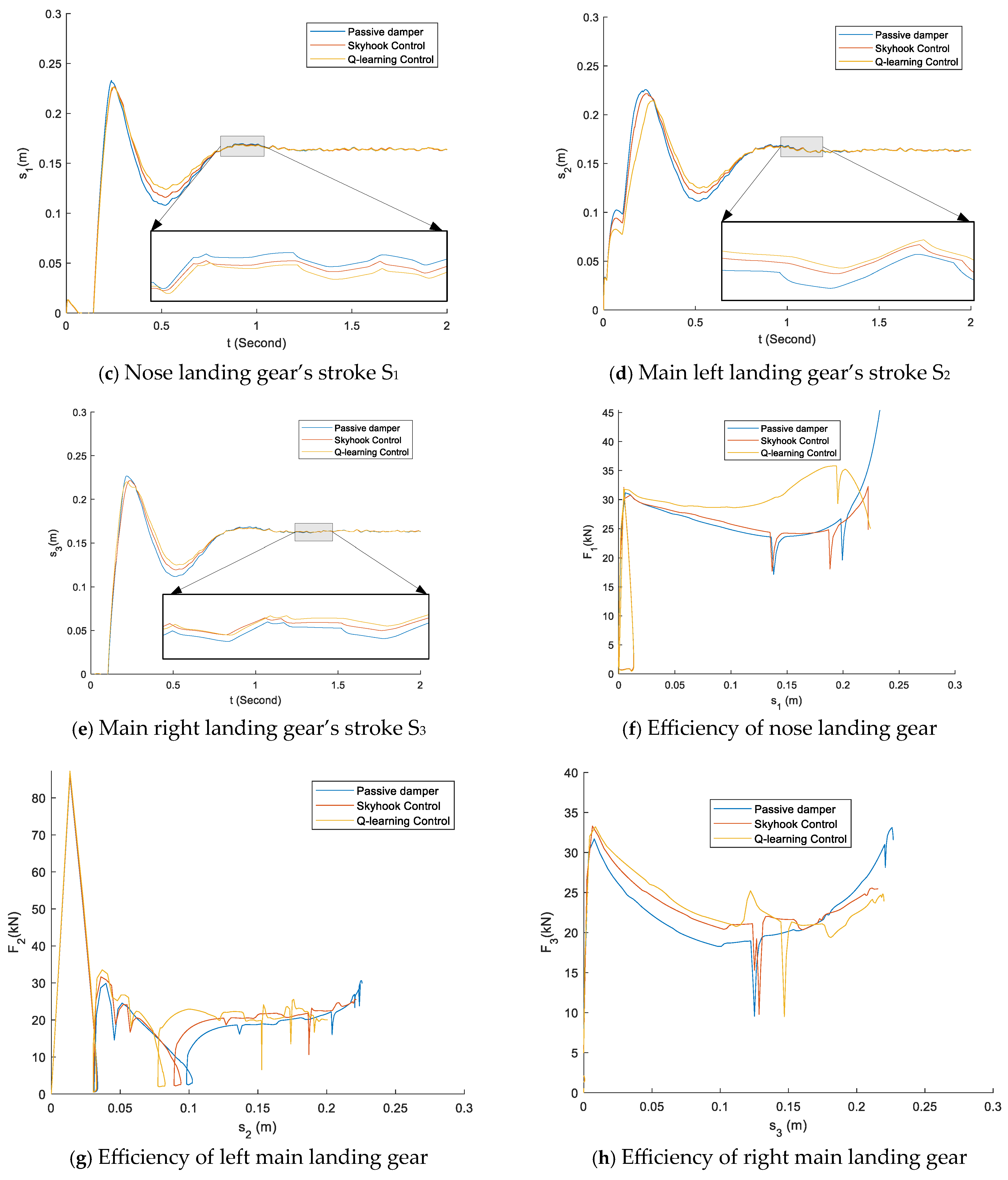 Micromachines 16 00355 g015b