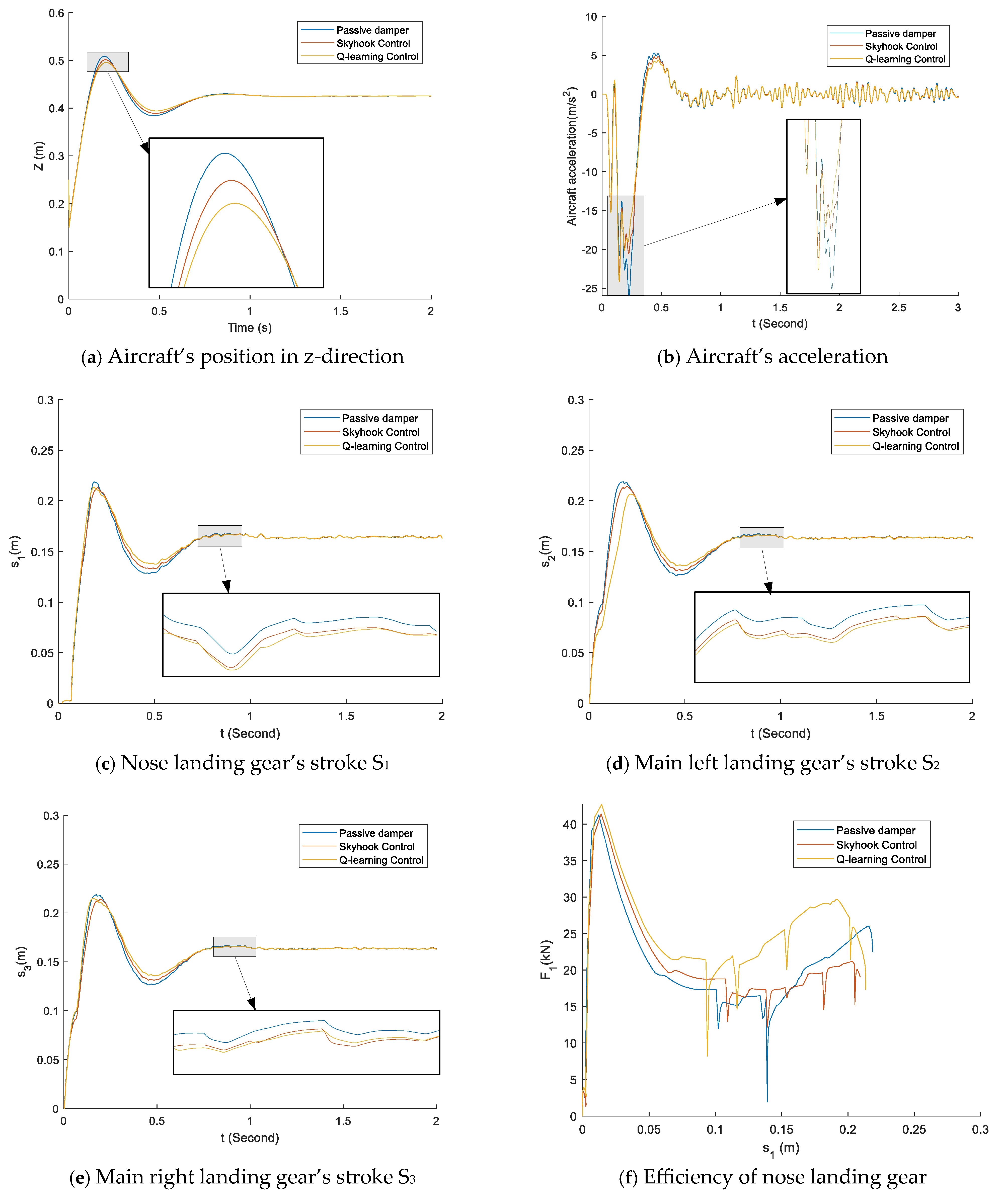 Micromachines 16 00355 g016a