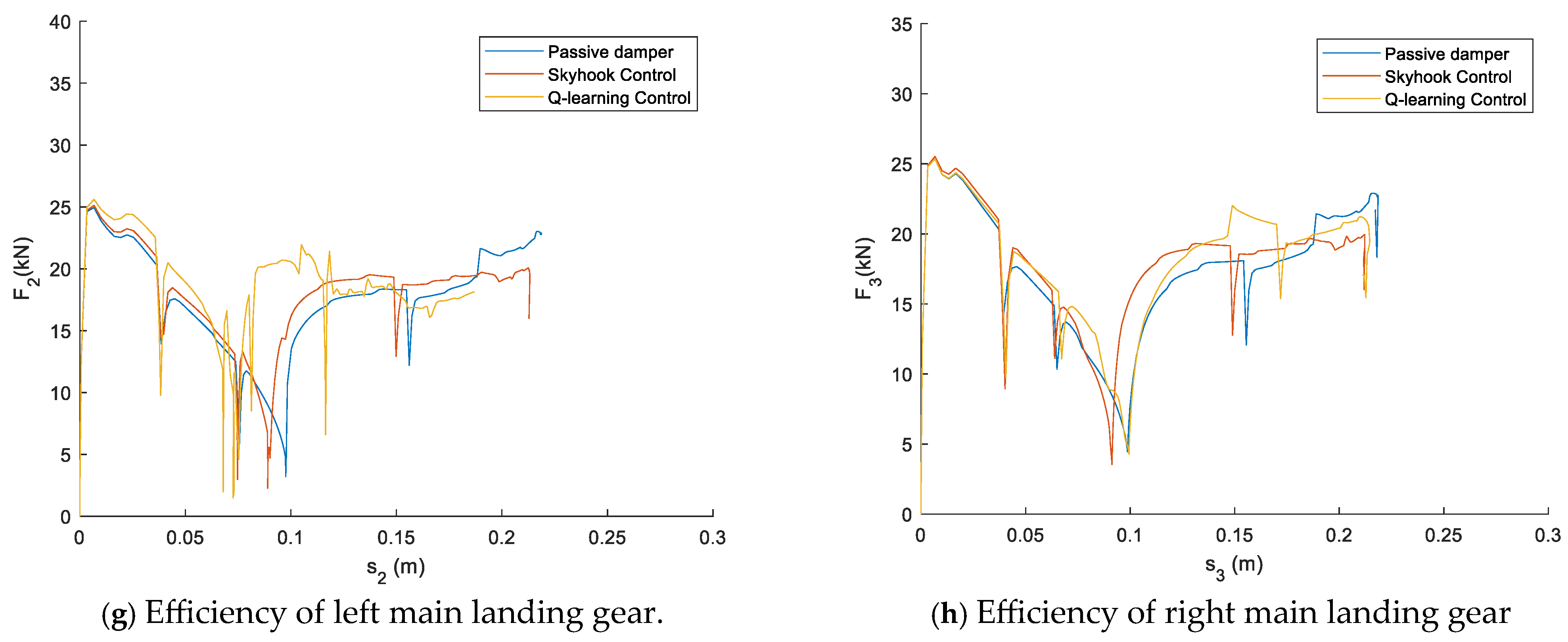 Micromachines 16 00355 g016b