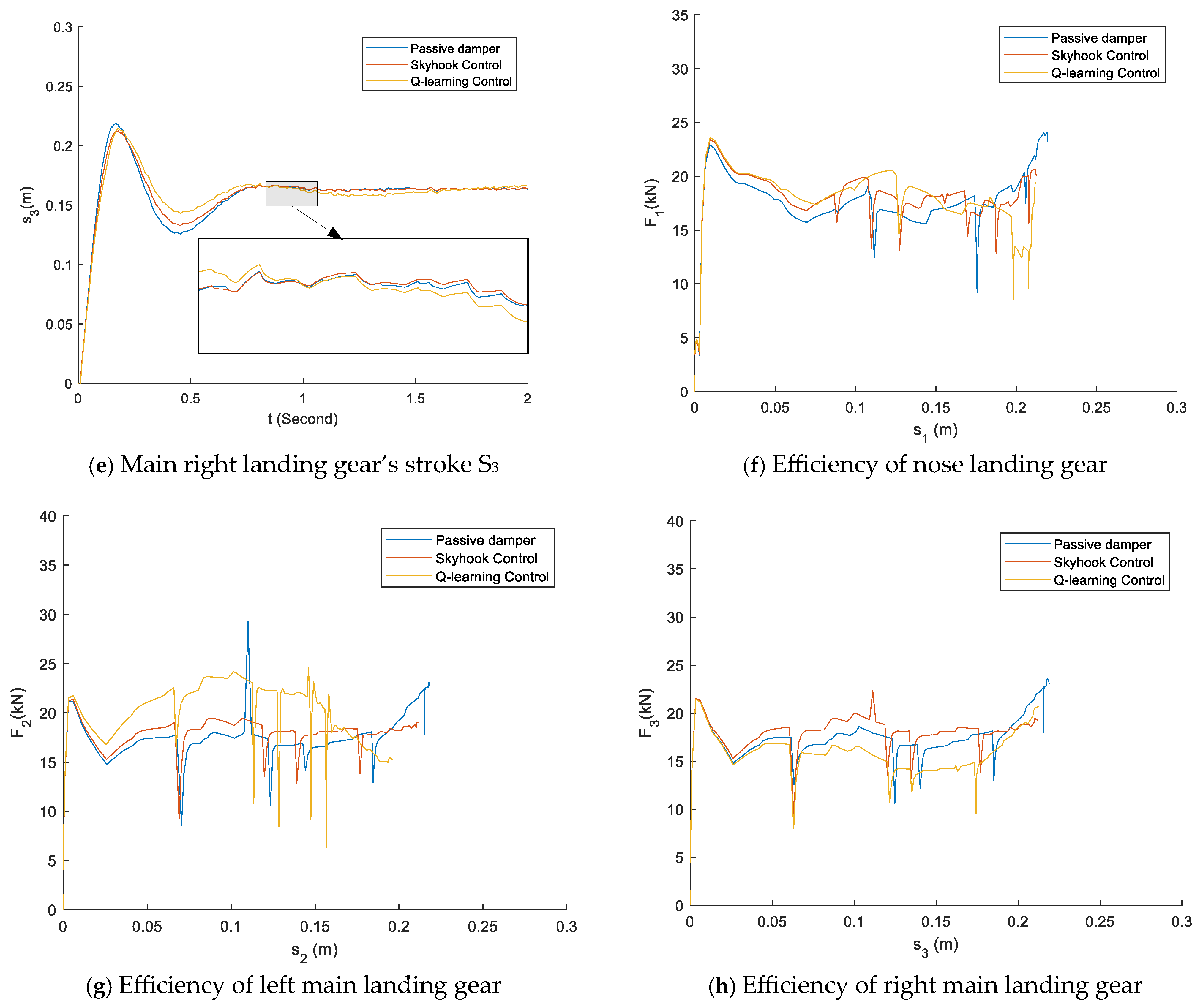Micromachines 16 00355 g017b