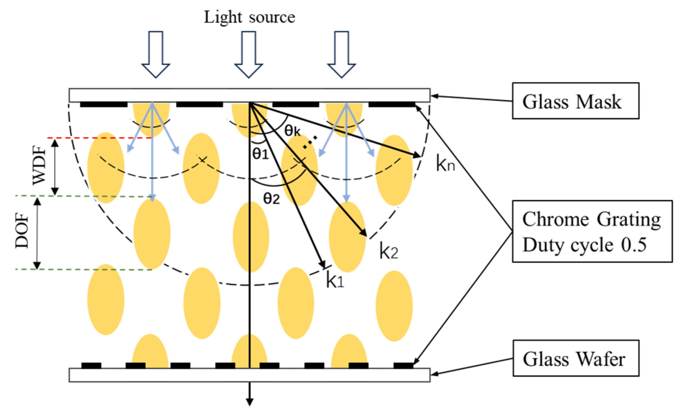 Micromachines 16 00356 g004