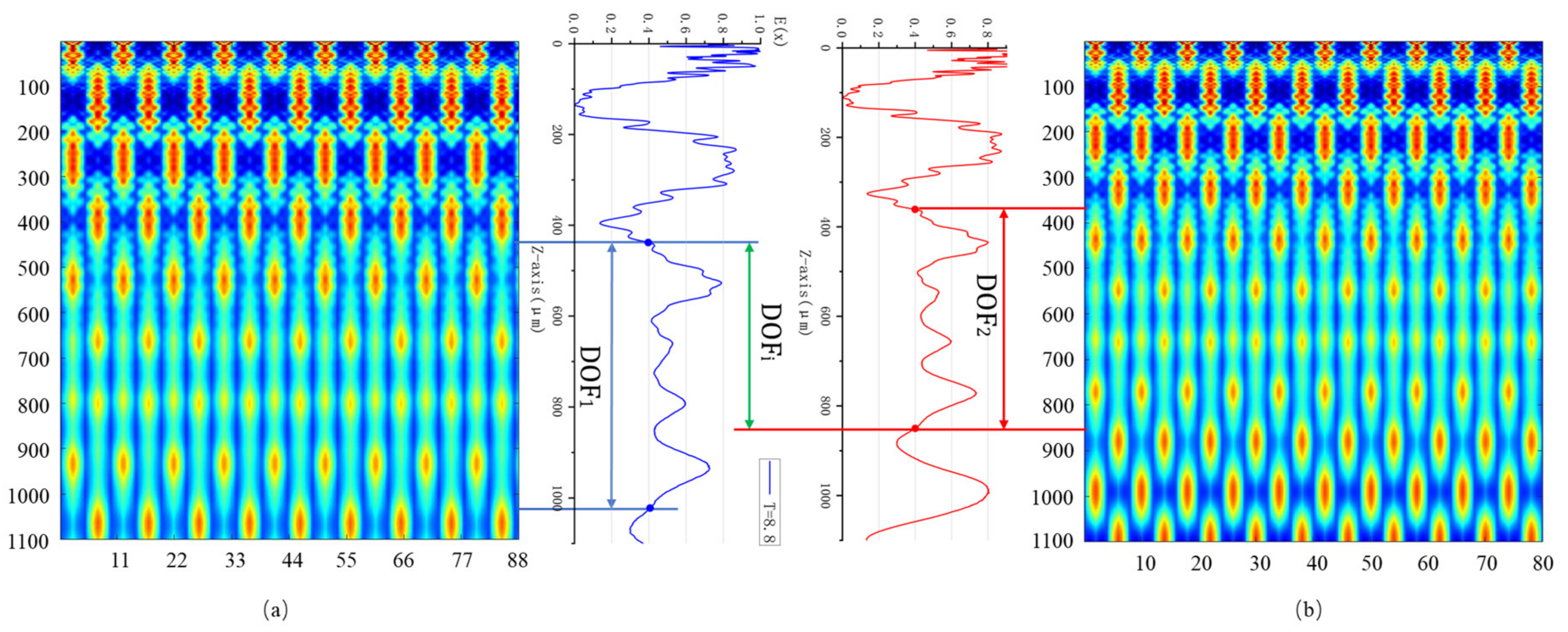 Micromachines 16 00356 g006