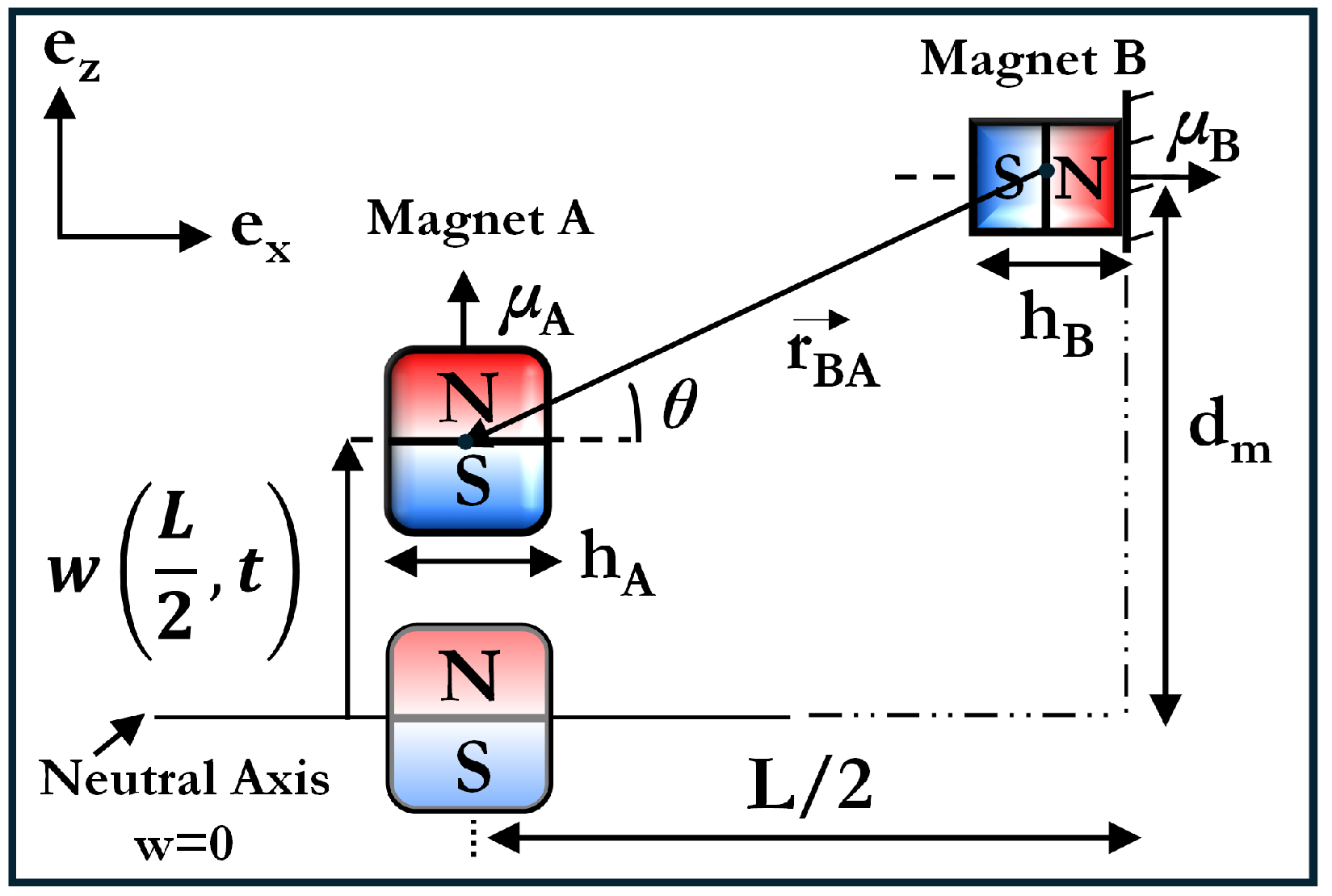 Micromachines 16 00359 g002