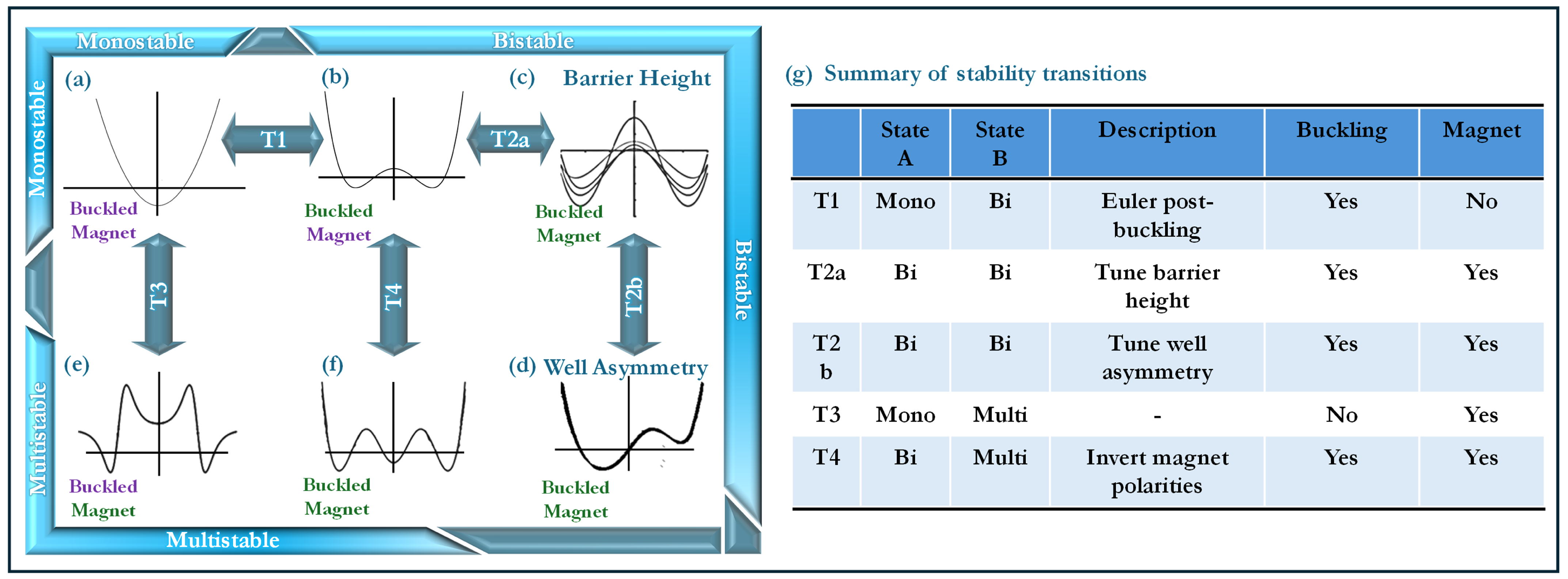 Micromachines 16 00359 g003