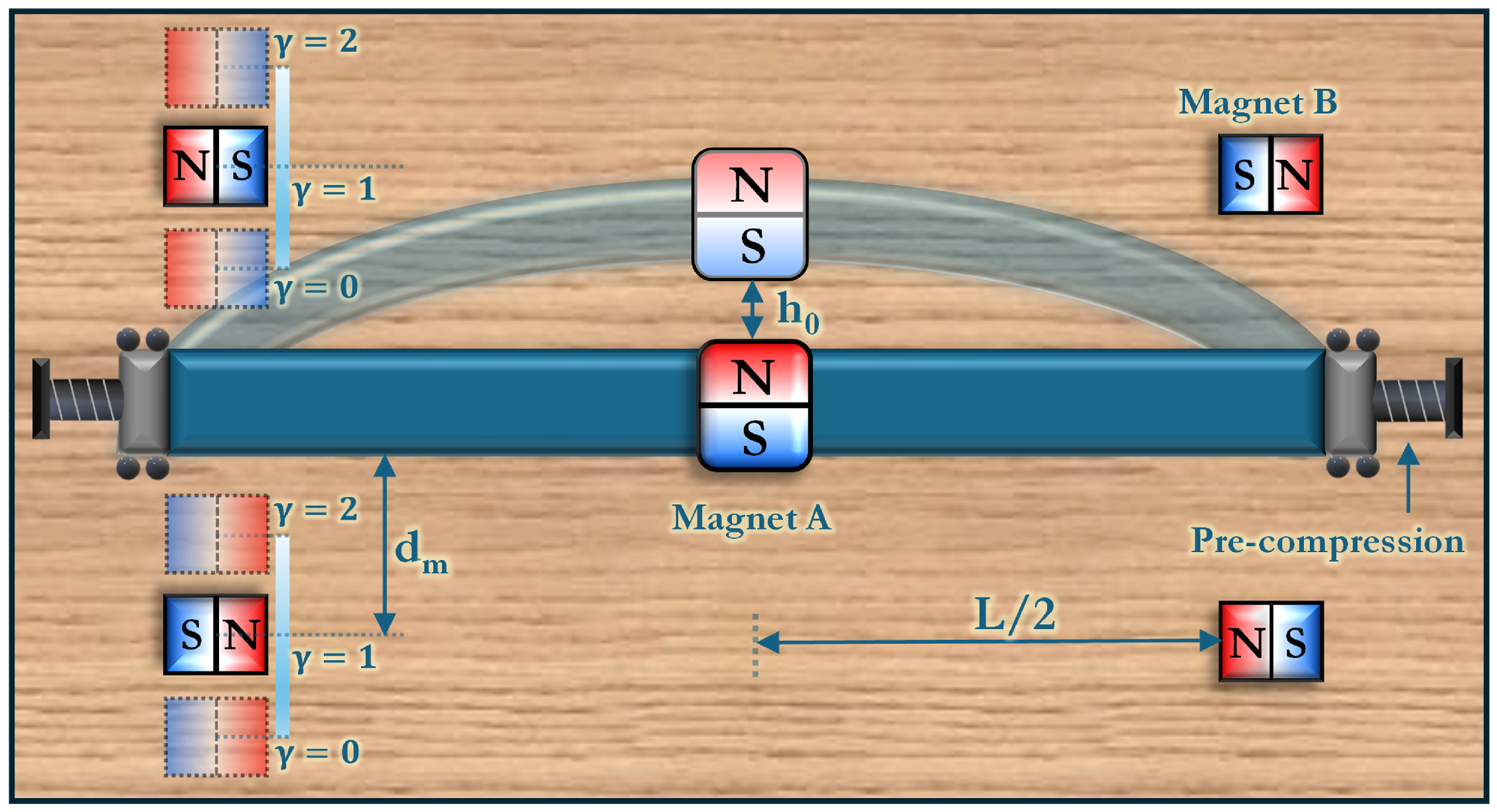 Micromachines 16 00359 g004