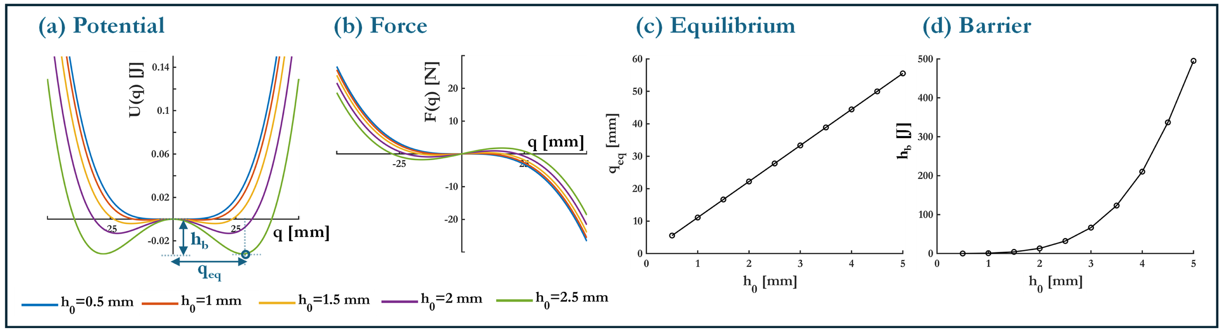 Micromachines 16 00359 g005