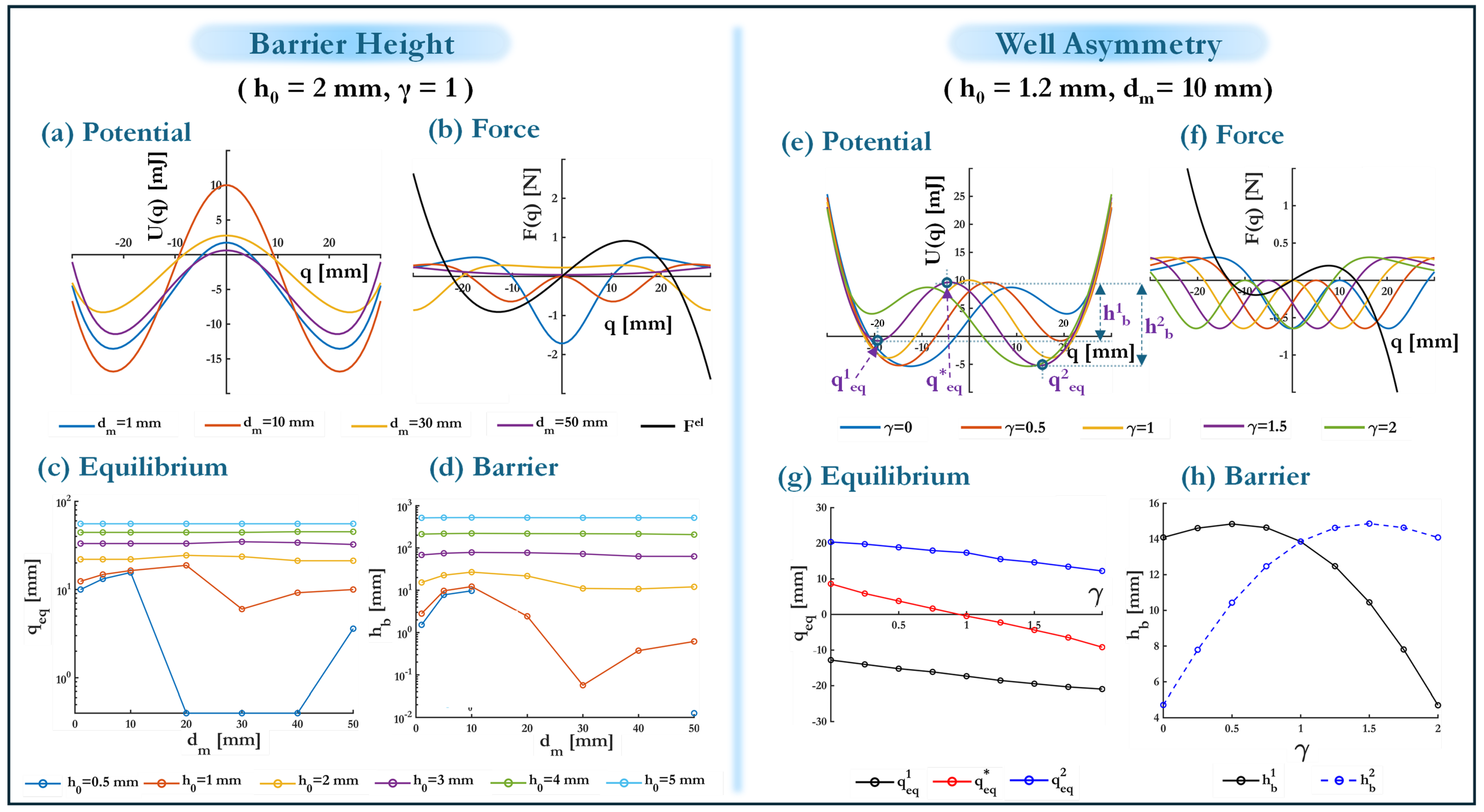 Micromachines 16 00359 g006