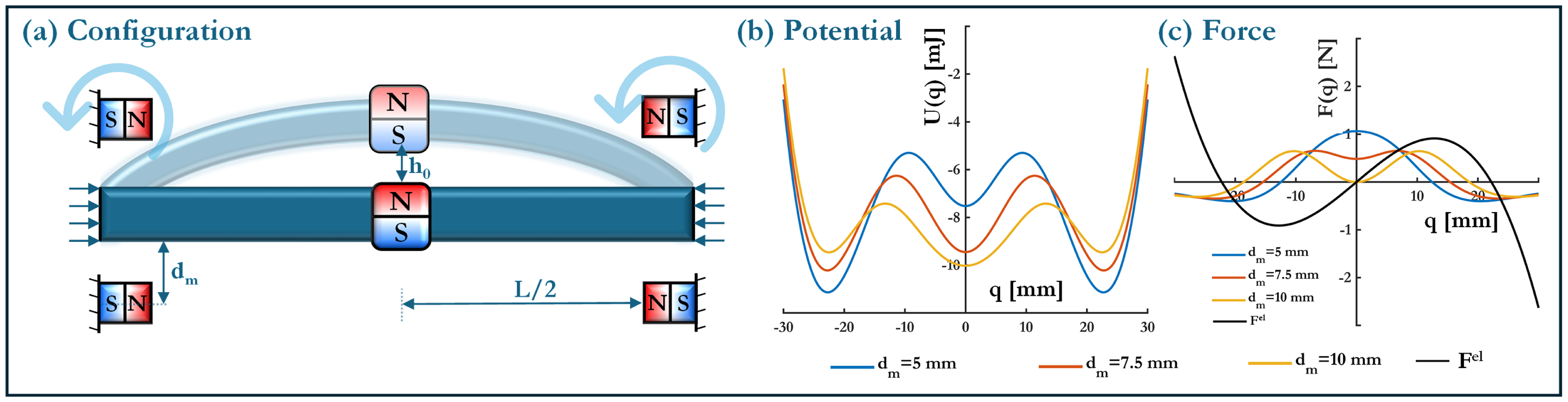 Micromachines 16 00359 g009