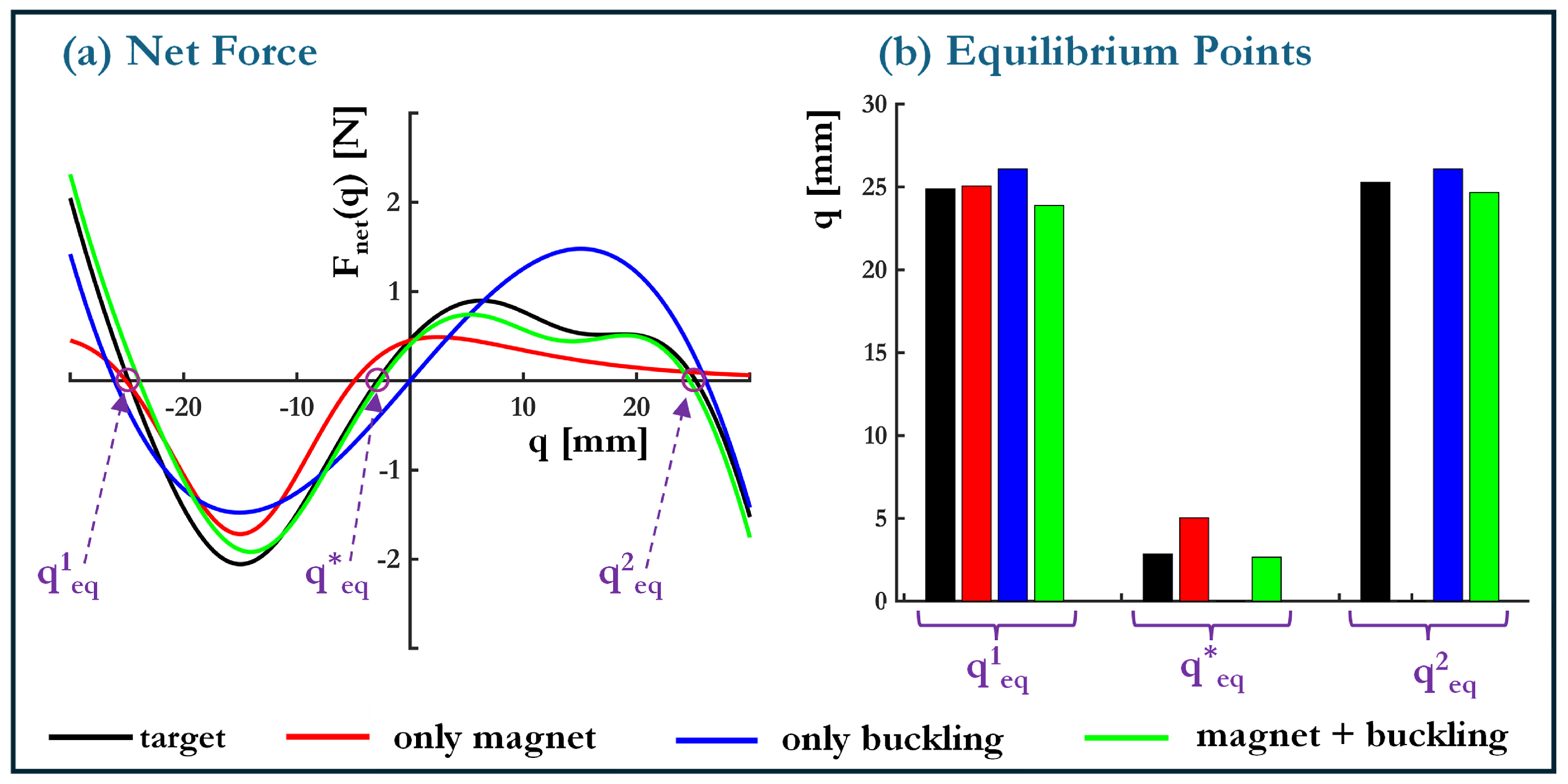 Micromachines 16 00359 g010