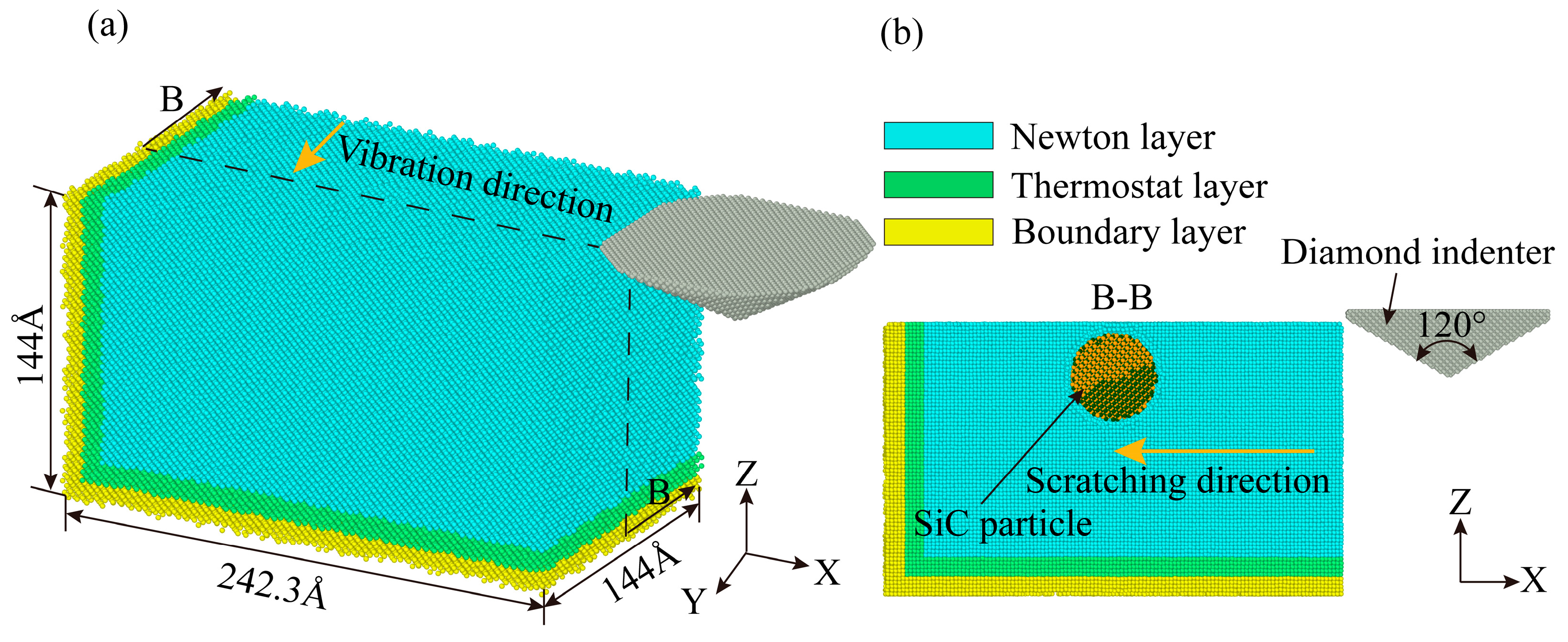 Micromachines 16 00360 g002
