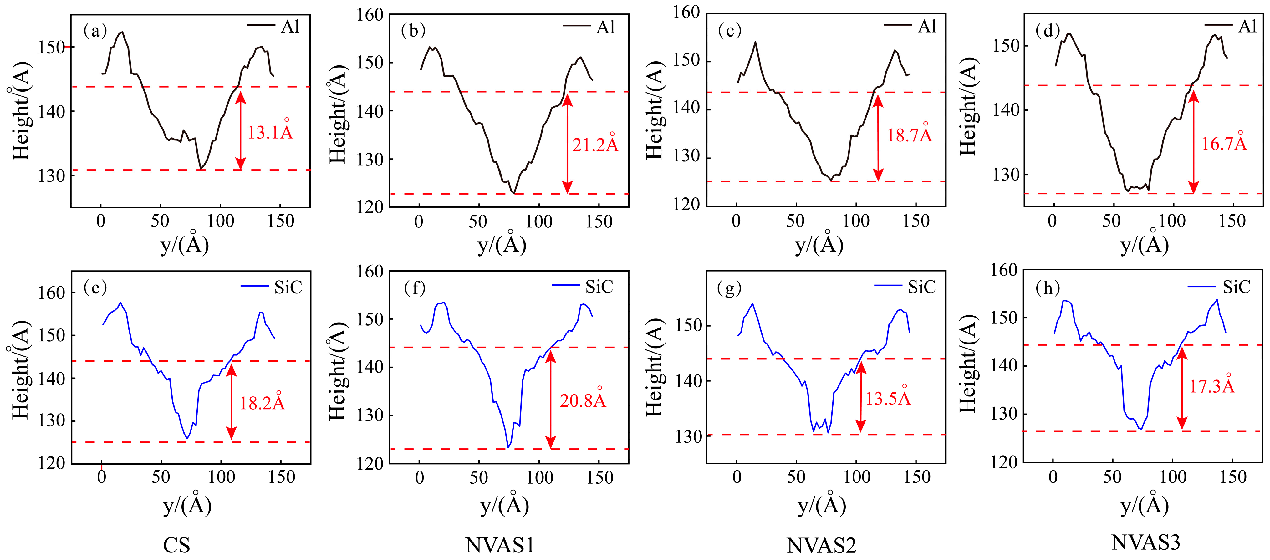 Micromachines 16 00360 g007