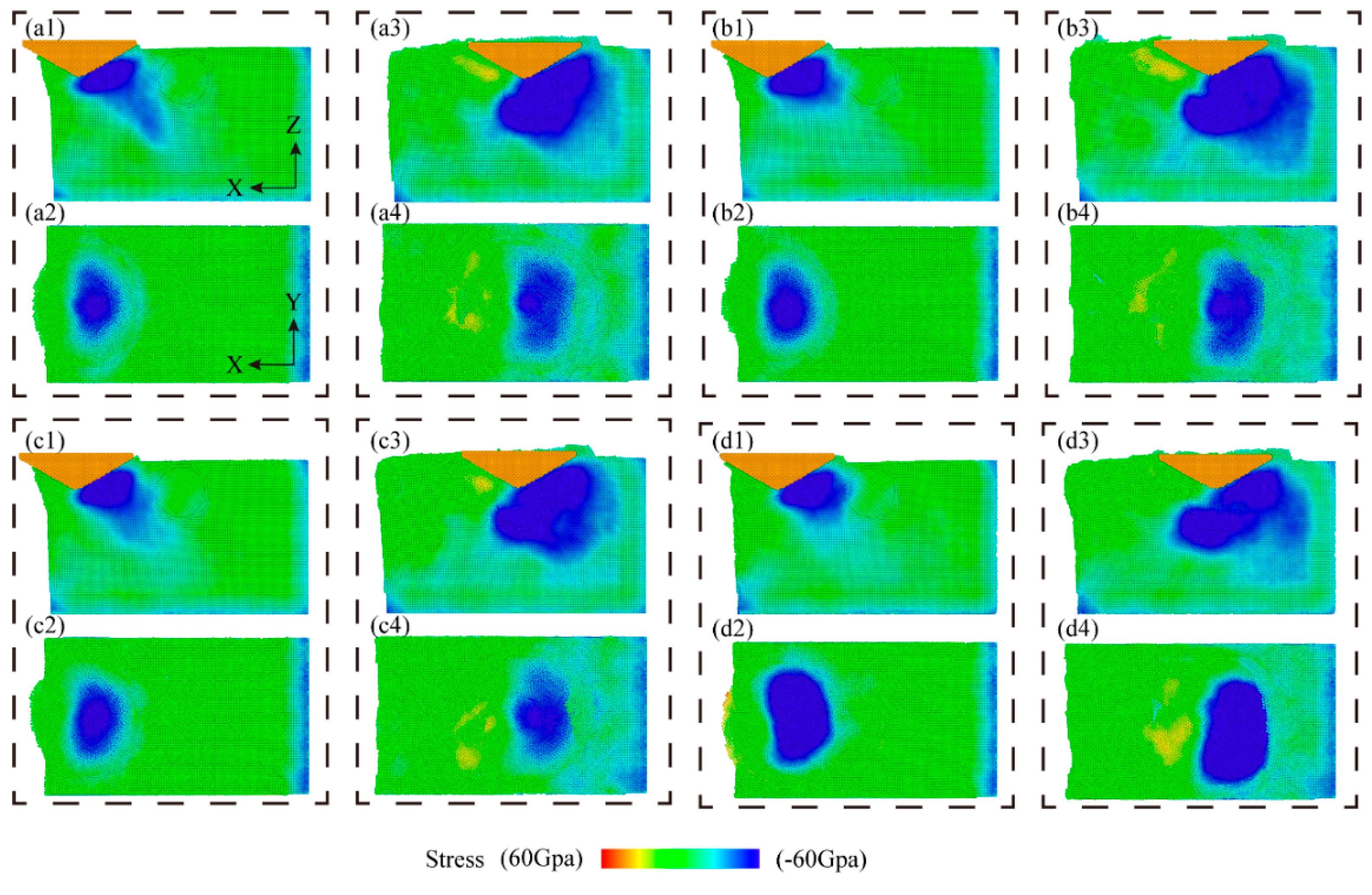 Micromachines 16 00360 g008