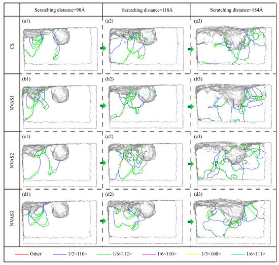 Study on Material Removal Mechanism of Non-Resonant Vibration