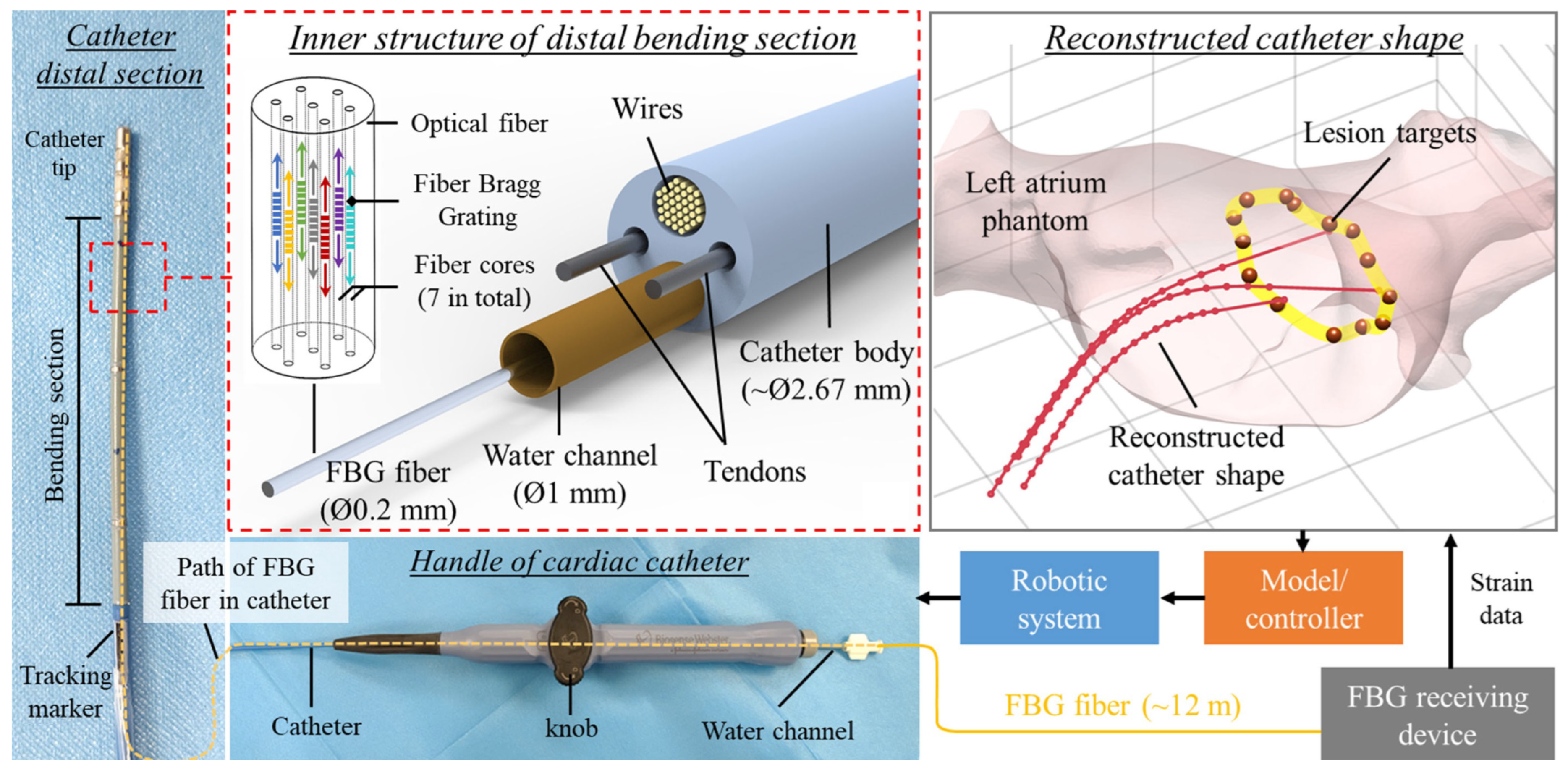 Micromachines 16 00363 g003
