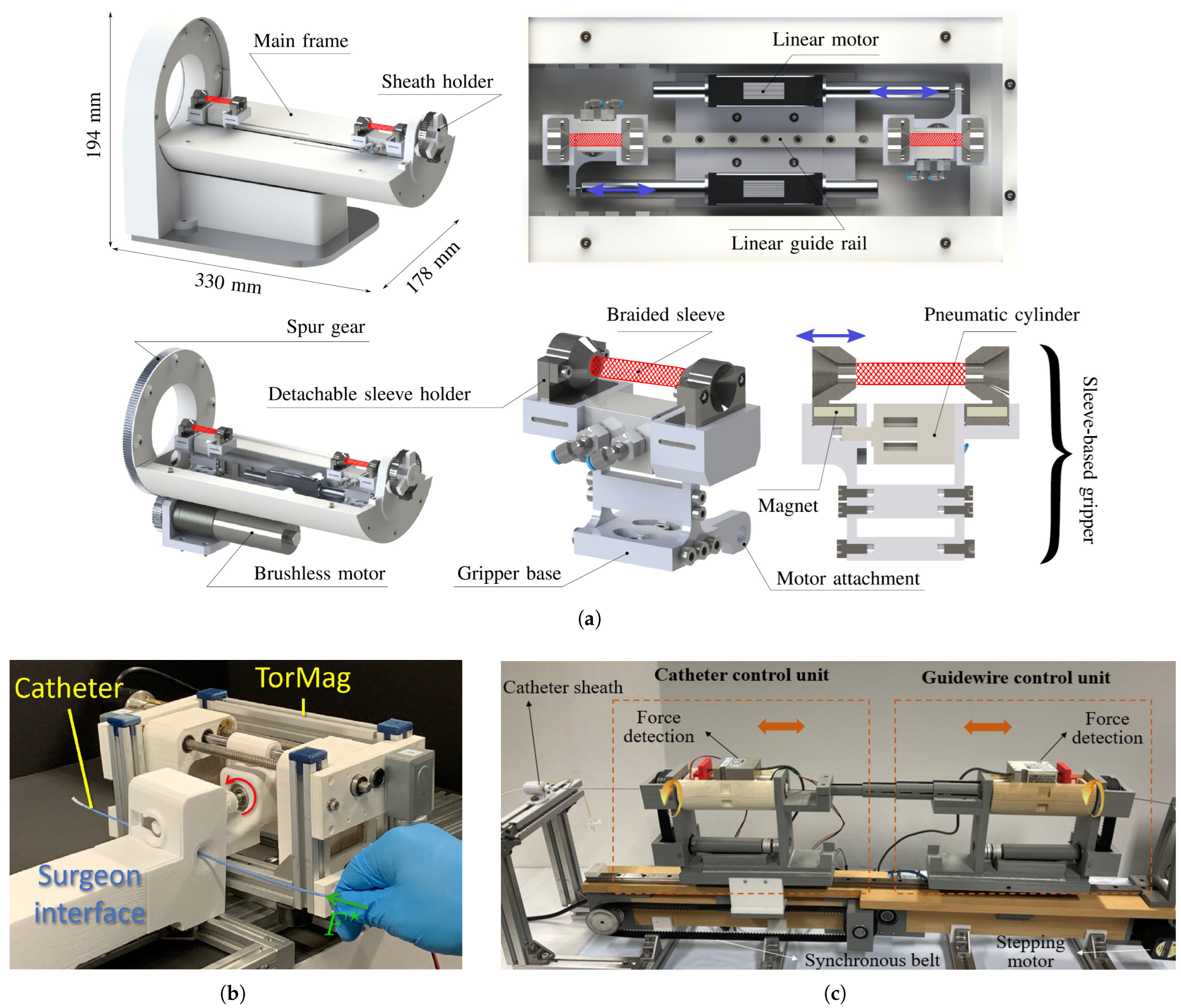 Micromachines 16 00363 g004