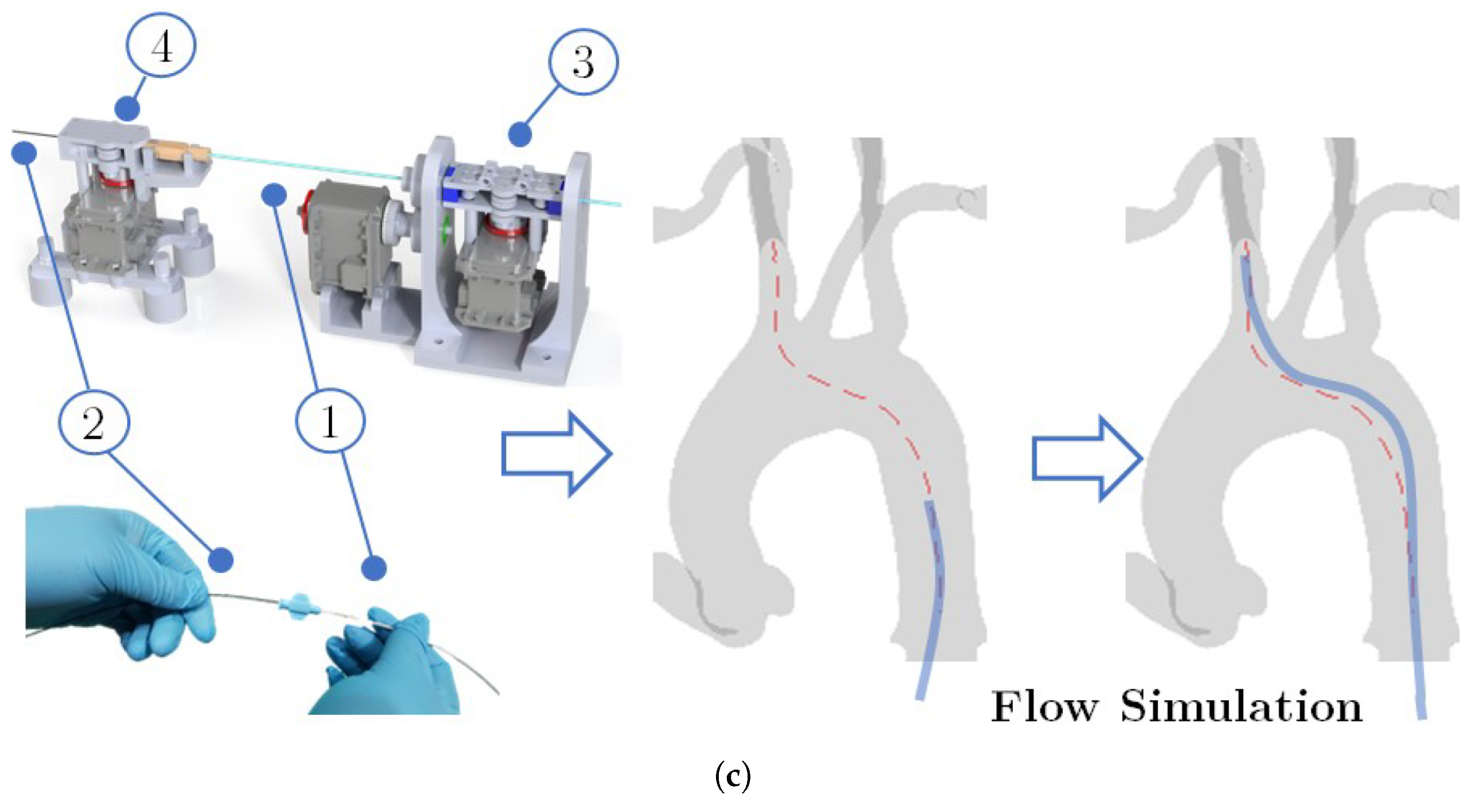 Micromachines 16 00363 g006b