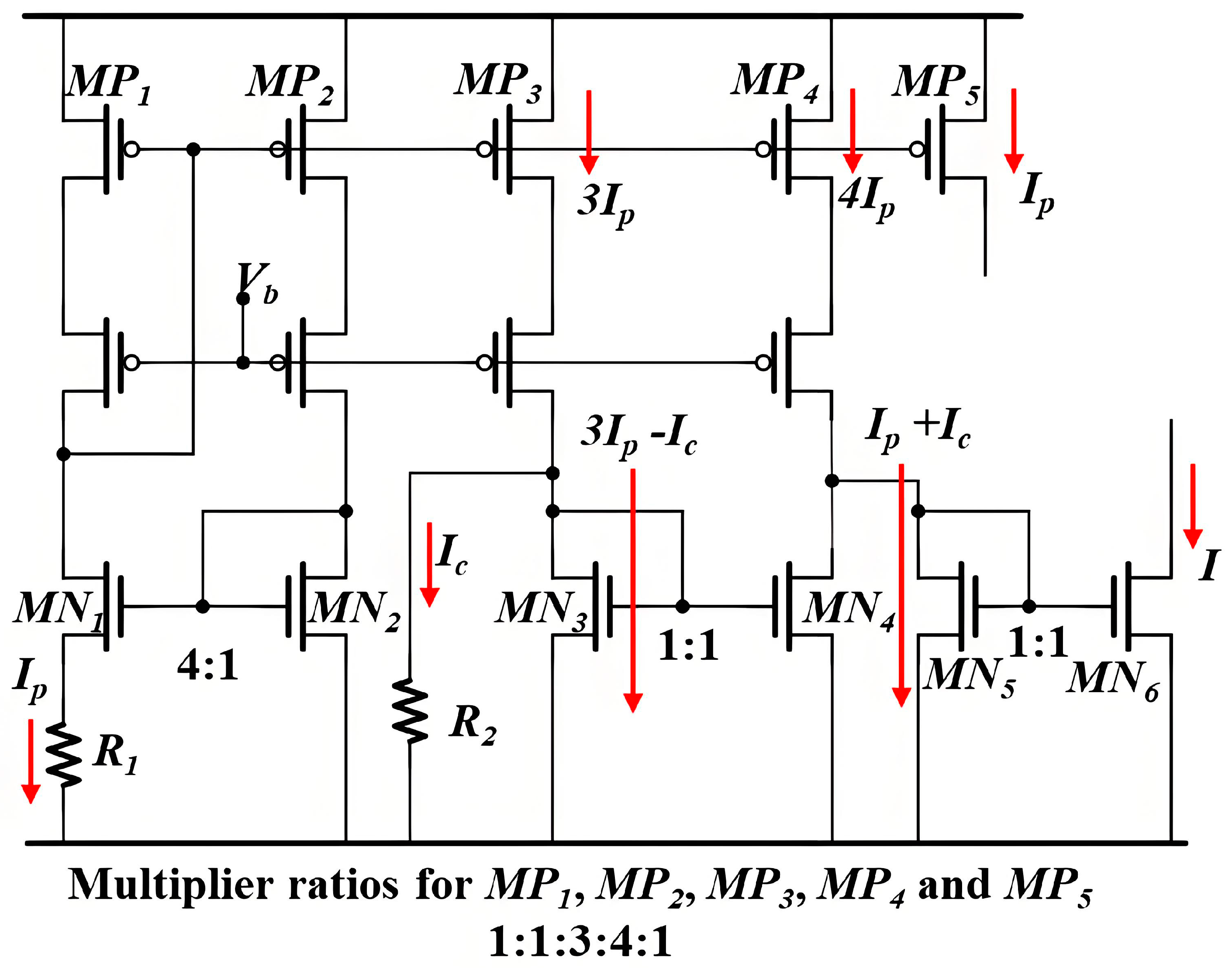 Micromachines 16 00364 g011