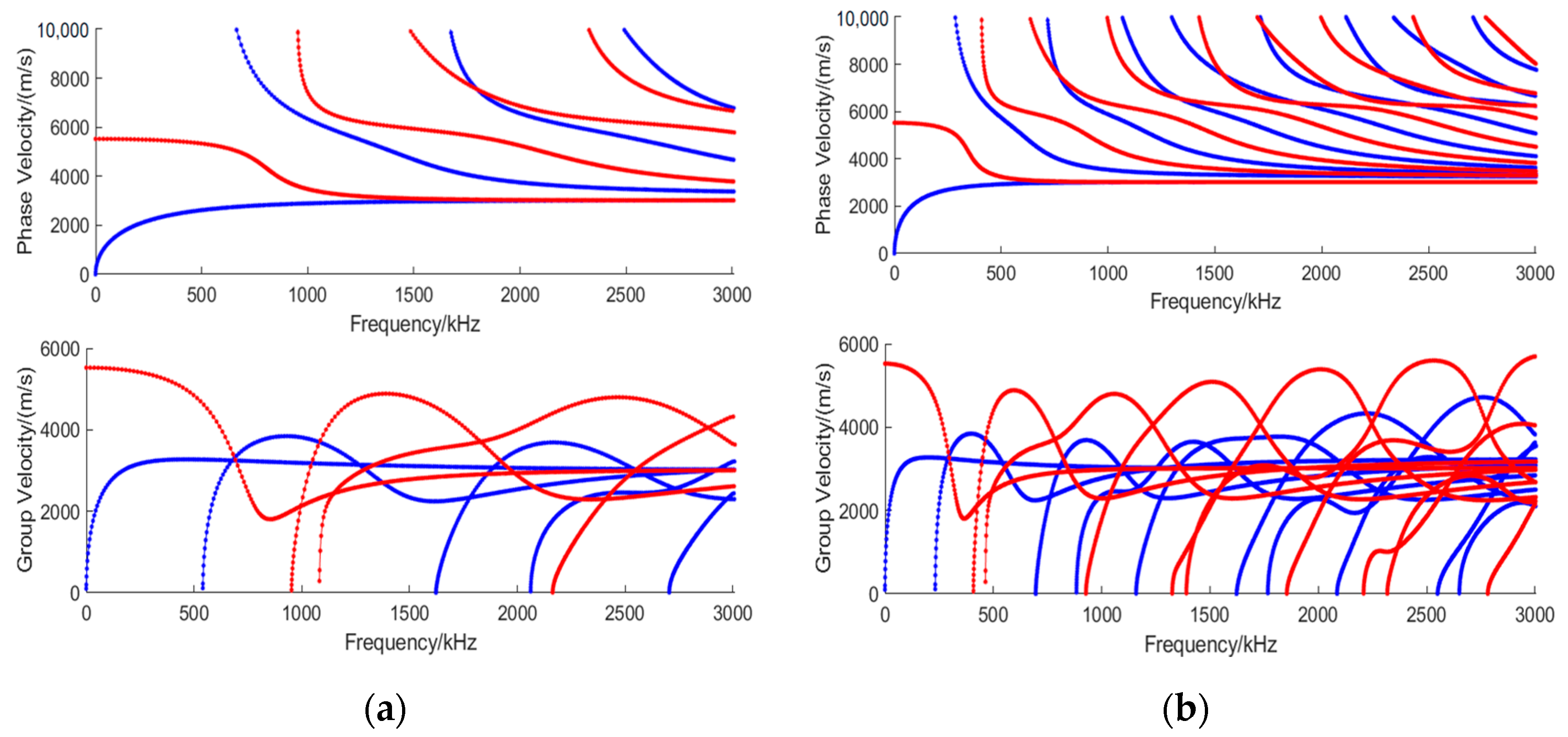 Micromachines 16 00367 g003