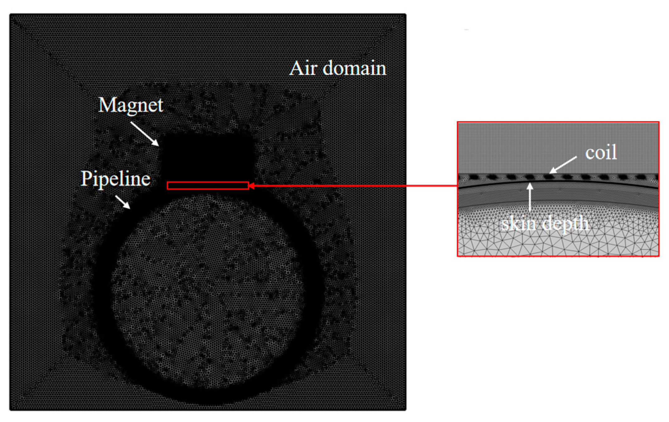 Micromachines 16 00367 g004