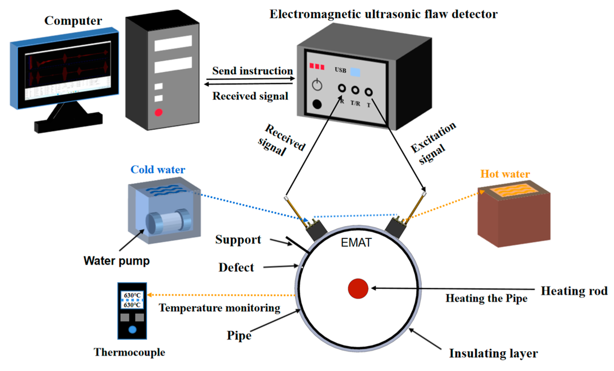 Micromachines 16 00367 g013