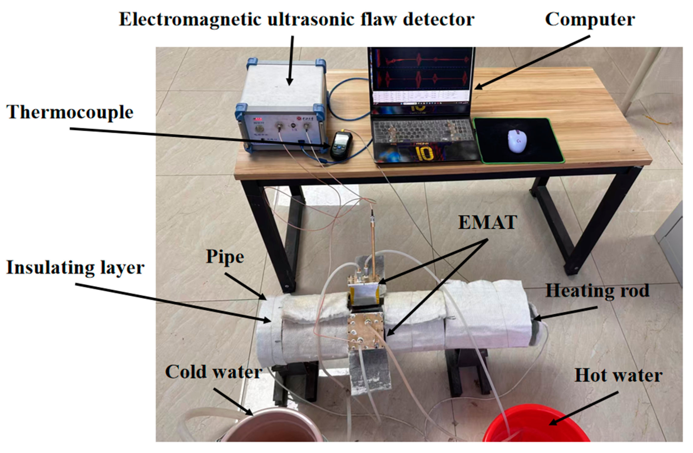 Micromachines 16 00367 g014