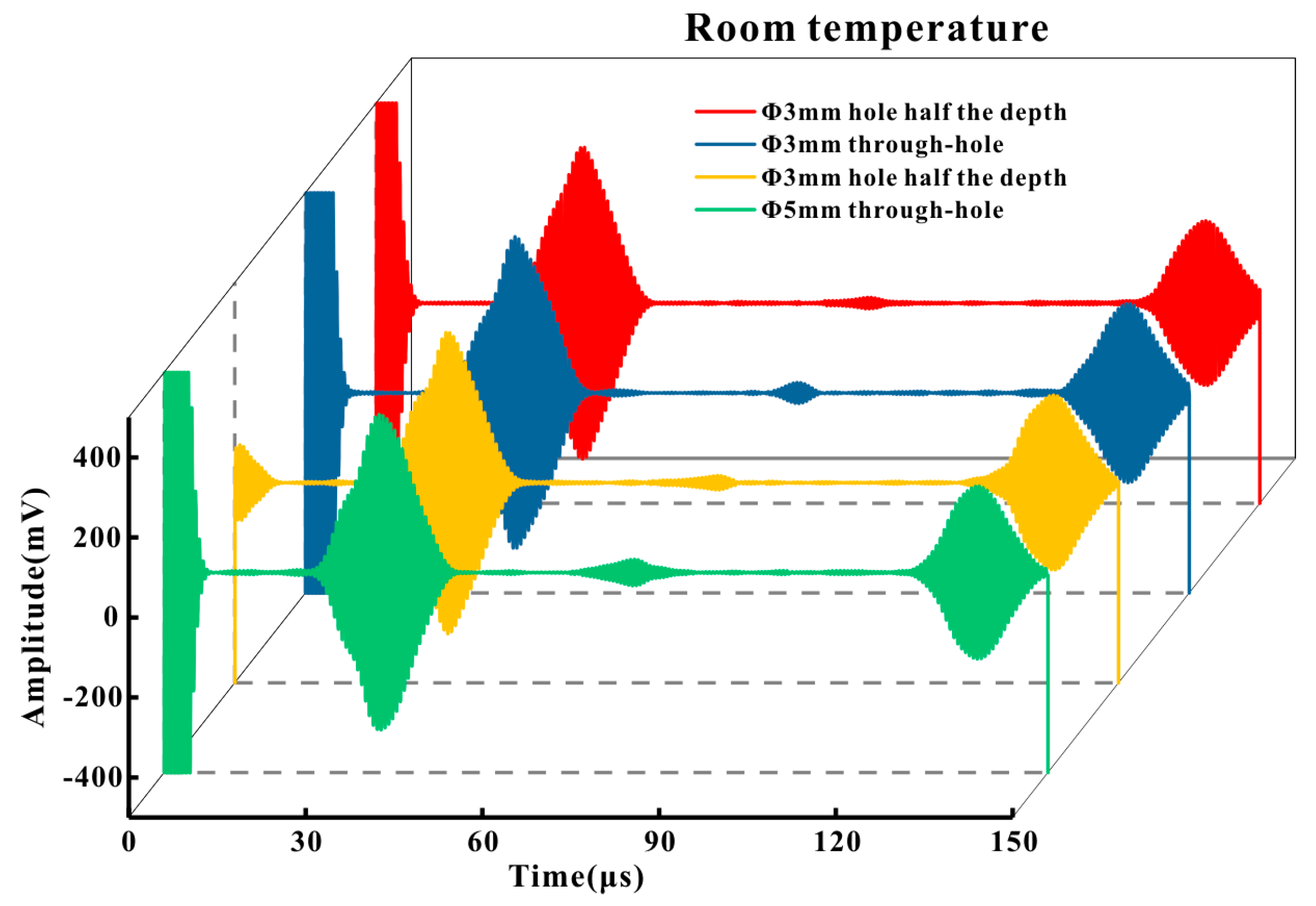 Micromachines 16 00367 g016