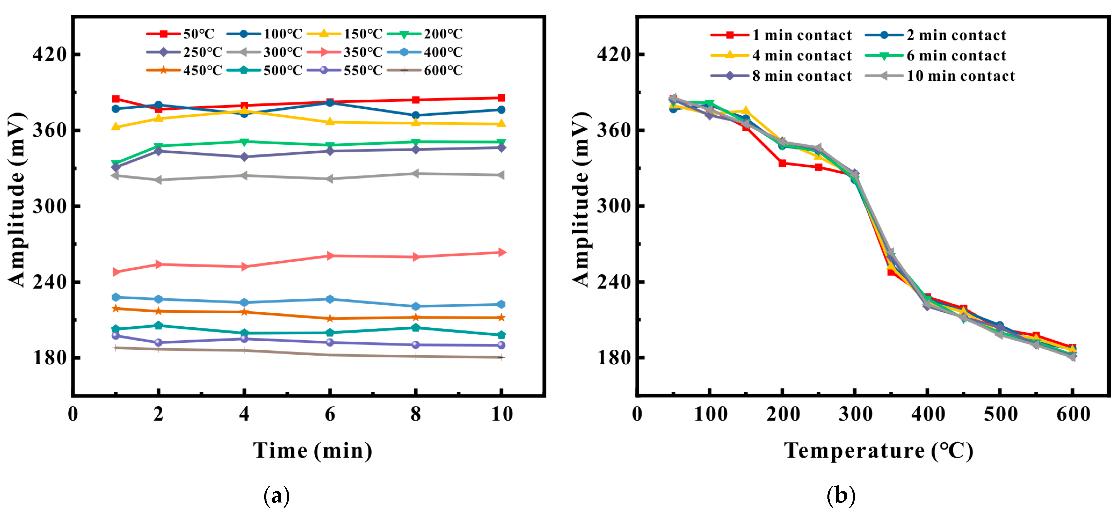 Micromachines 16 00367 g018